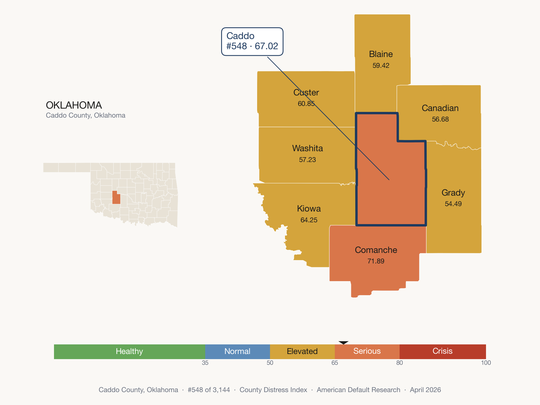 County Distress Index cluster map. Caddo County, Oklahoma and its neighbors colored by distress fifth.