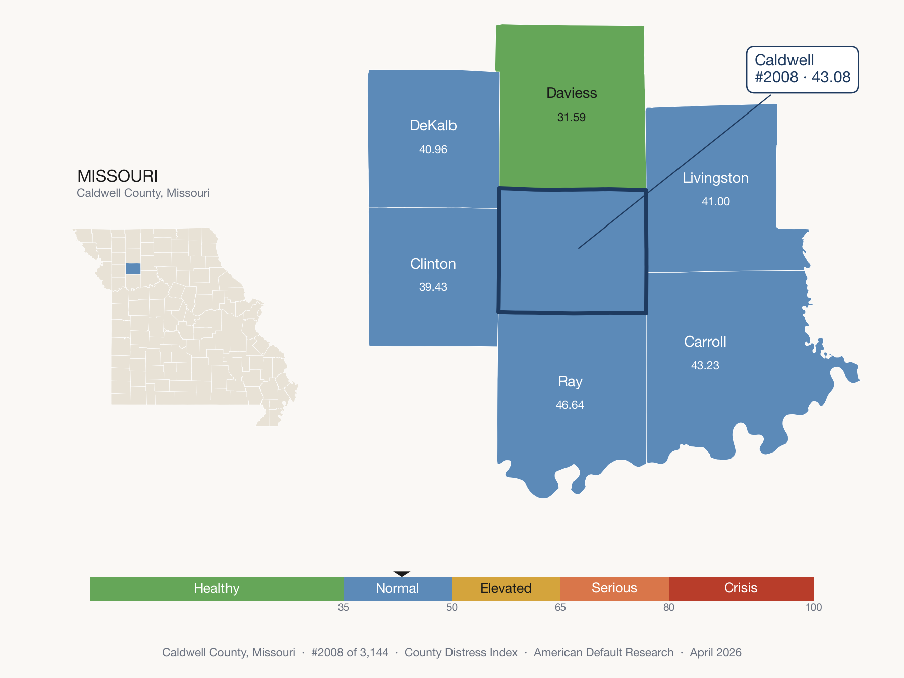 County Distress Index cluster map. Caldwell County, Missouri and its neighbors colored by distress fifth.