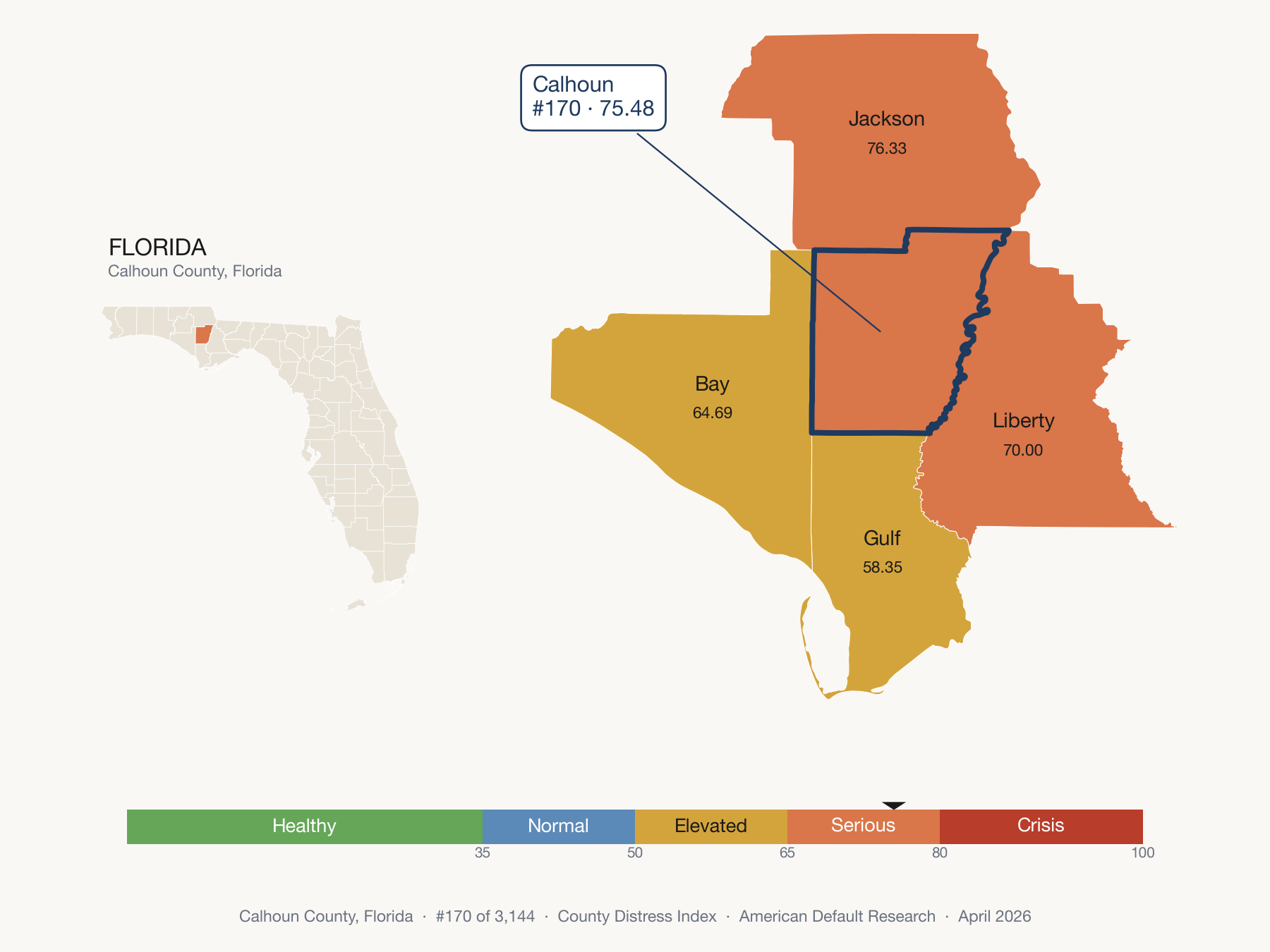 County Distress Index cluster map. Calhoun County, Florida and its neighbors colored by distress fifth.