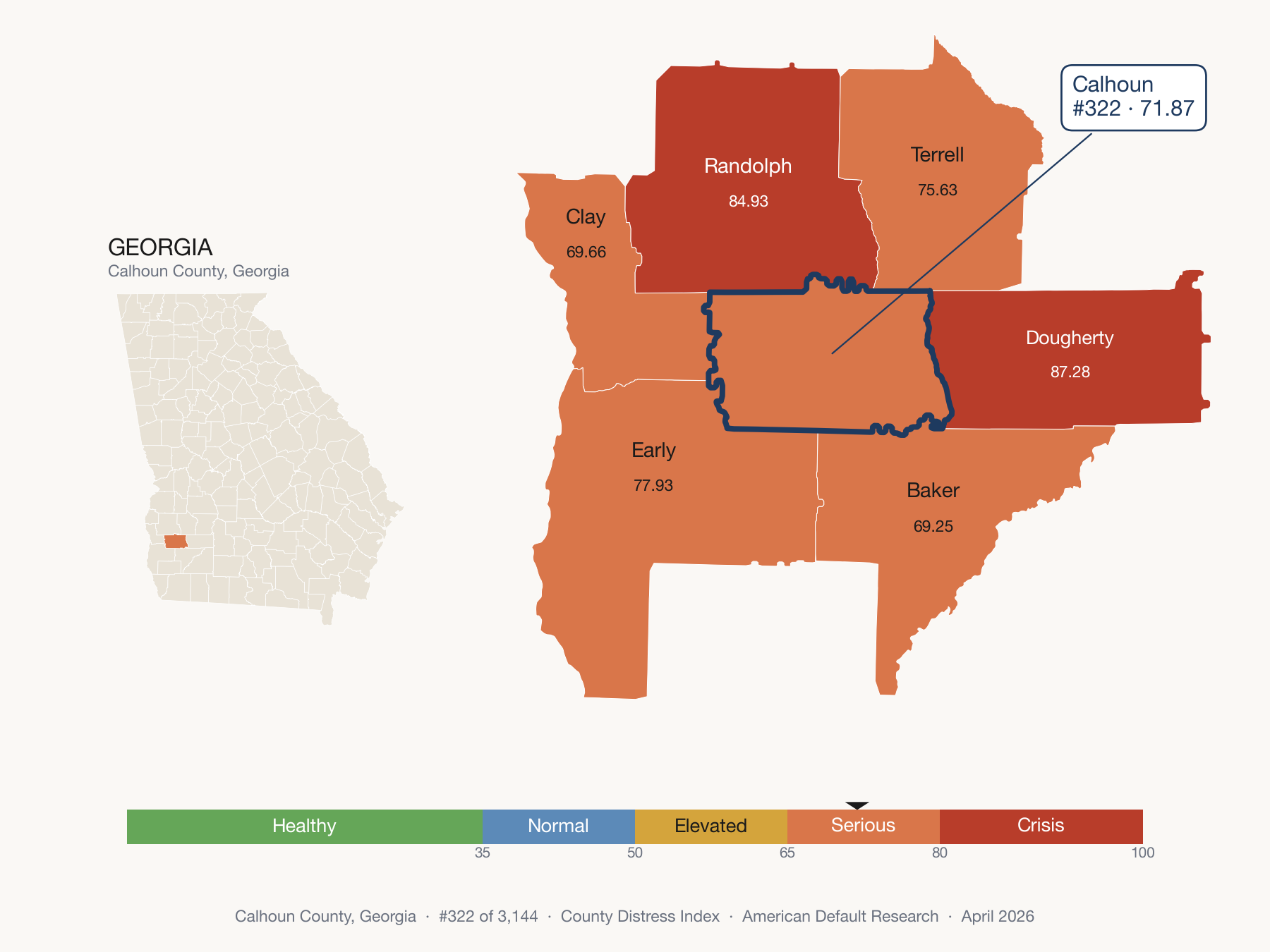 County Distress Index cluster map. Calhoun County, Georgia and its neighbors colored by distress fifth.