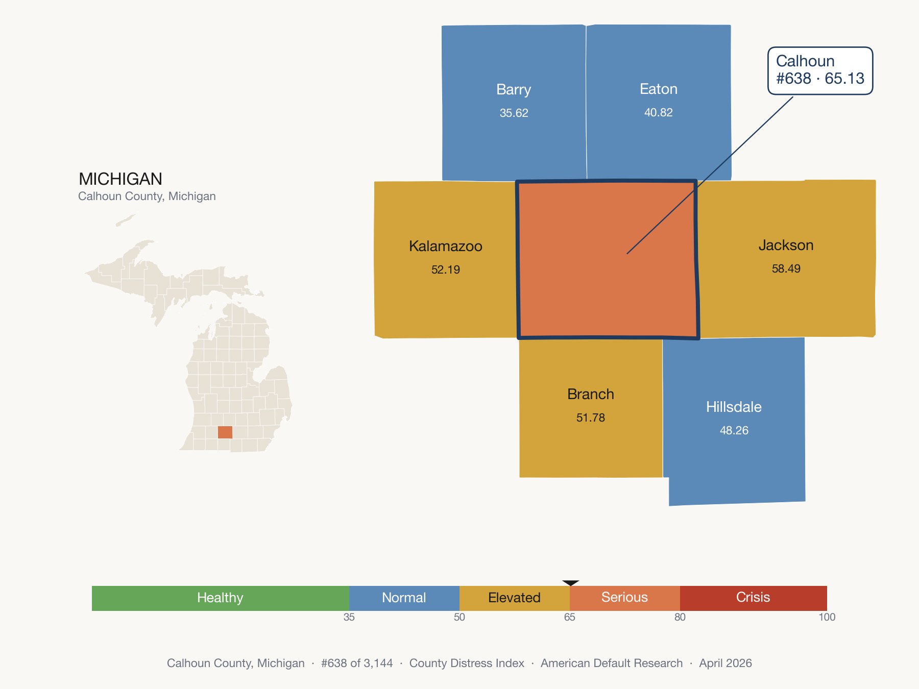 County Distress Index cluster map. Calhoun County, Michigan and its neighbors colored by distress fifth.