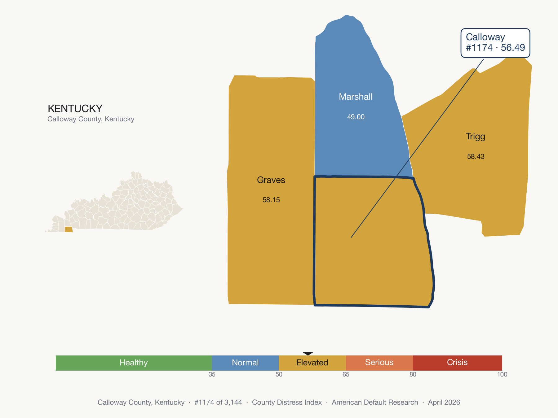 County Distress Index cluster map. Calloway County, Kentucky and its neighbors colored by distress fifth.