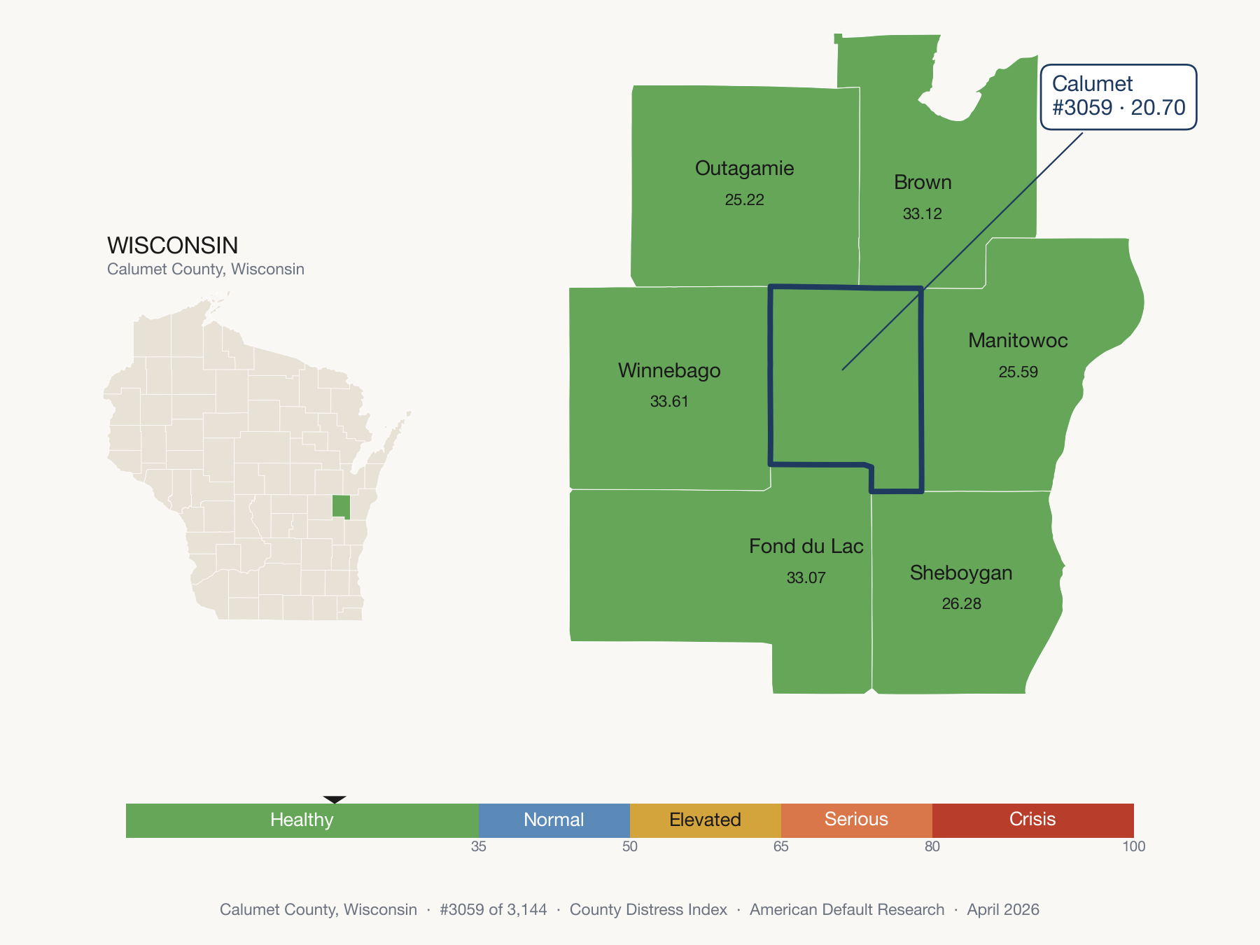 County Distress Index cluster map. Calumet County, Wisconsin and its neighbors colored by distress fifth.