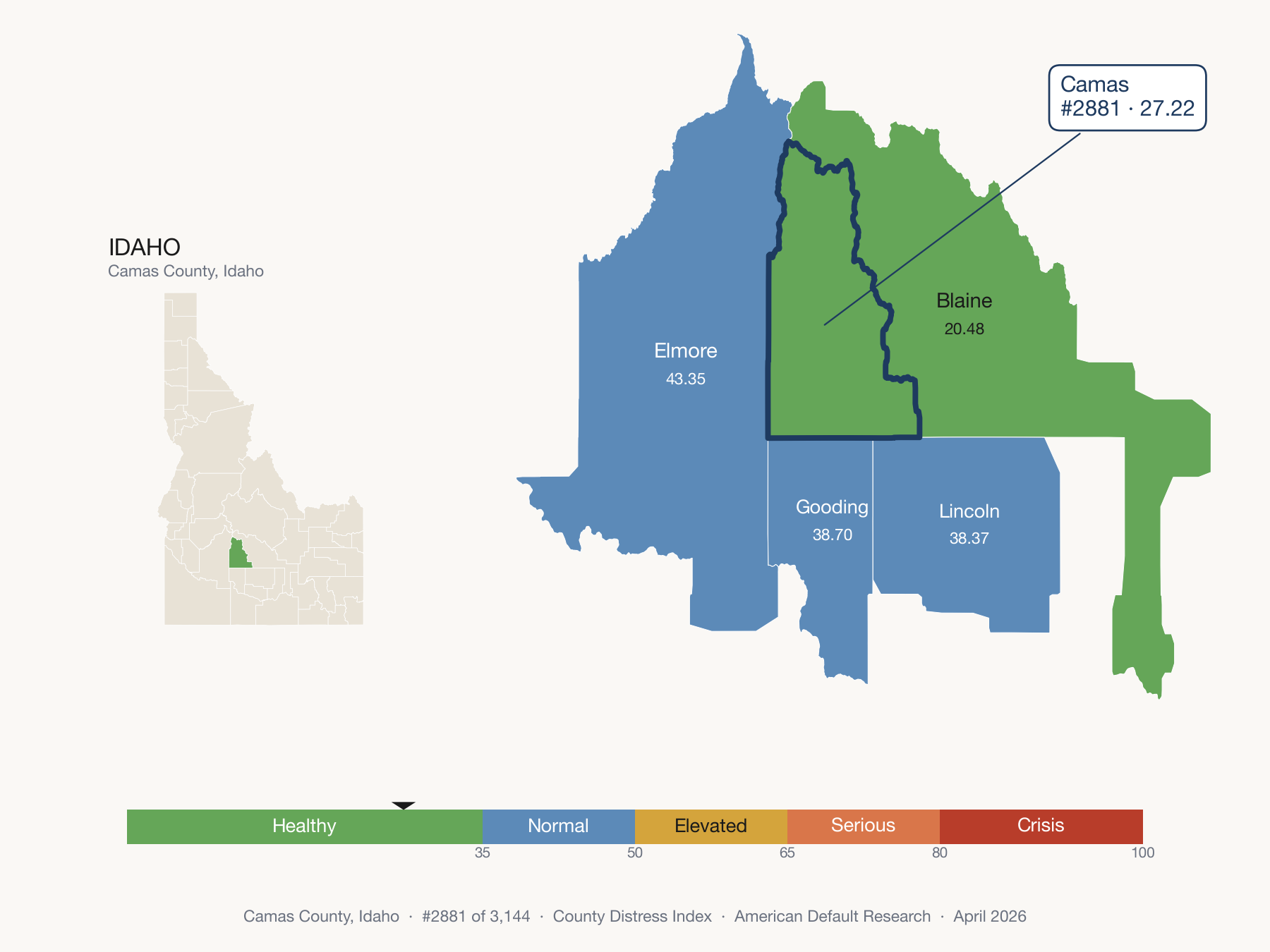 County Distress Index cluster map. Camas County, Idaho and its neighbors colored by distress fifth.