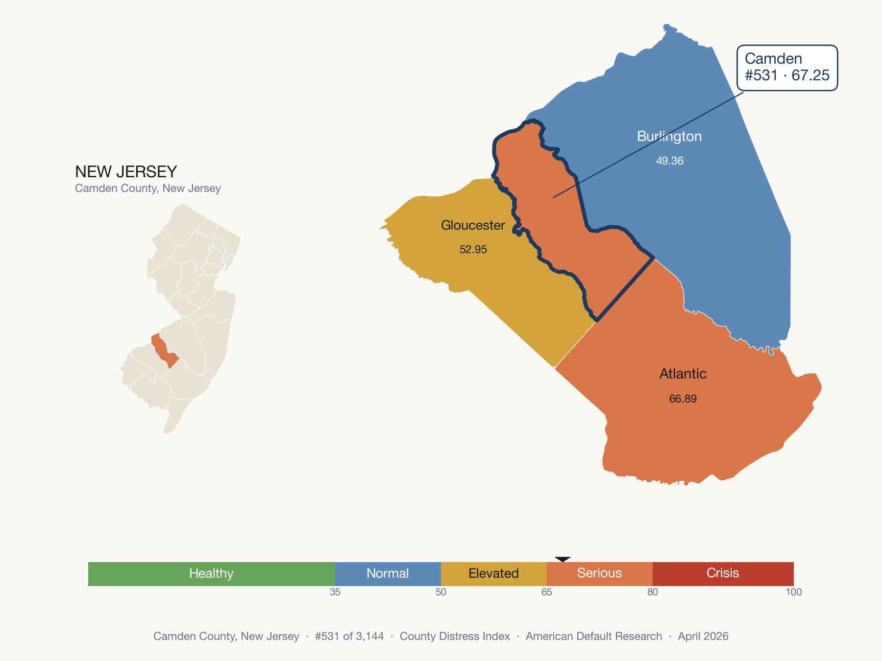 County Distress Index cluster map. Camden County, New Jersey and its neighbors colored by distress fifth.