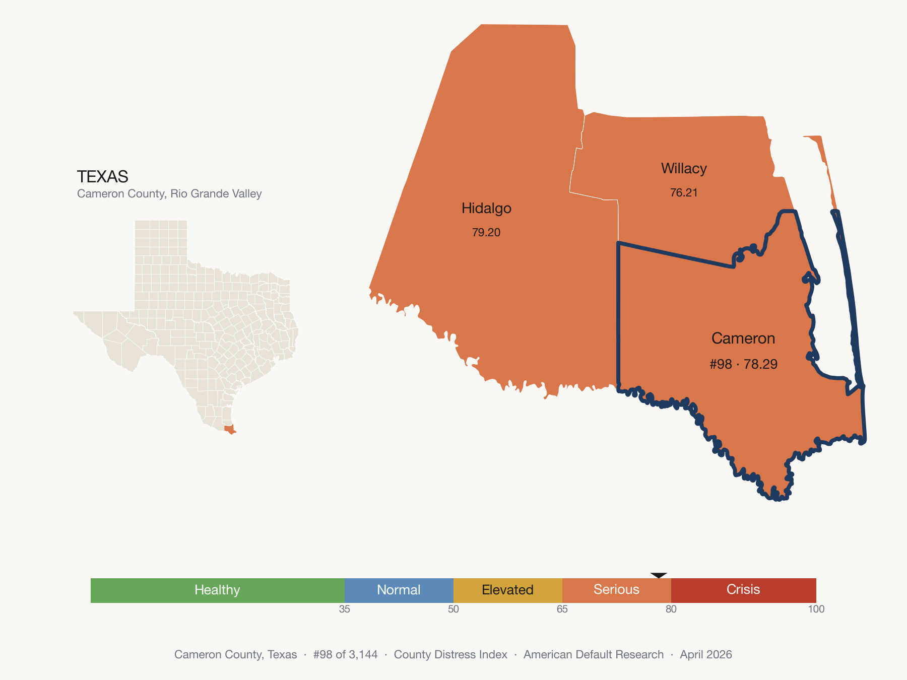 County Distress Index cluster map. Cameron County, Texas and its neighbors colored by distress fifth.