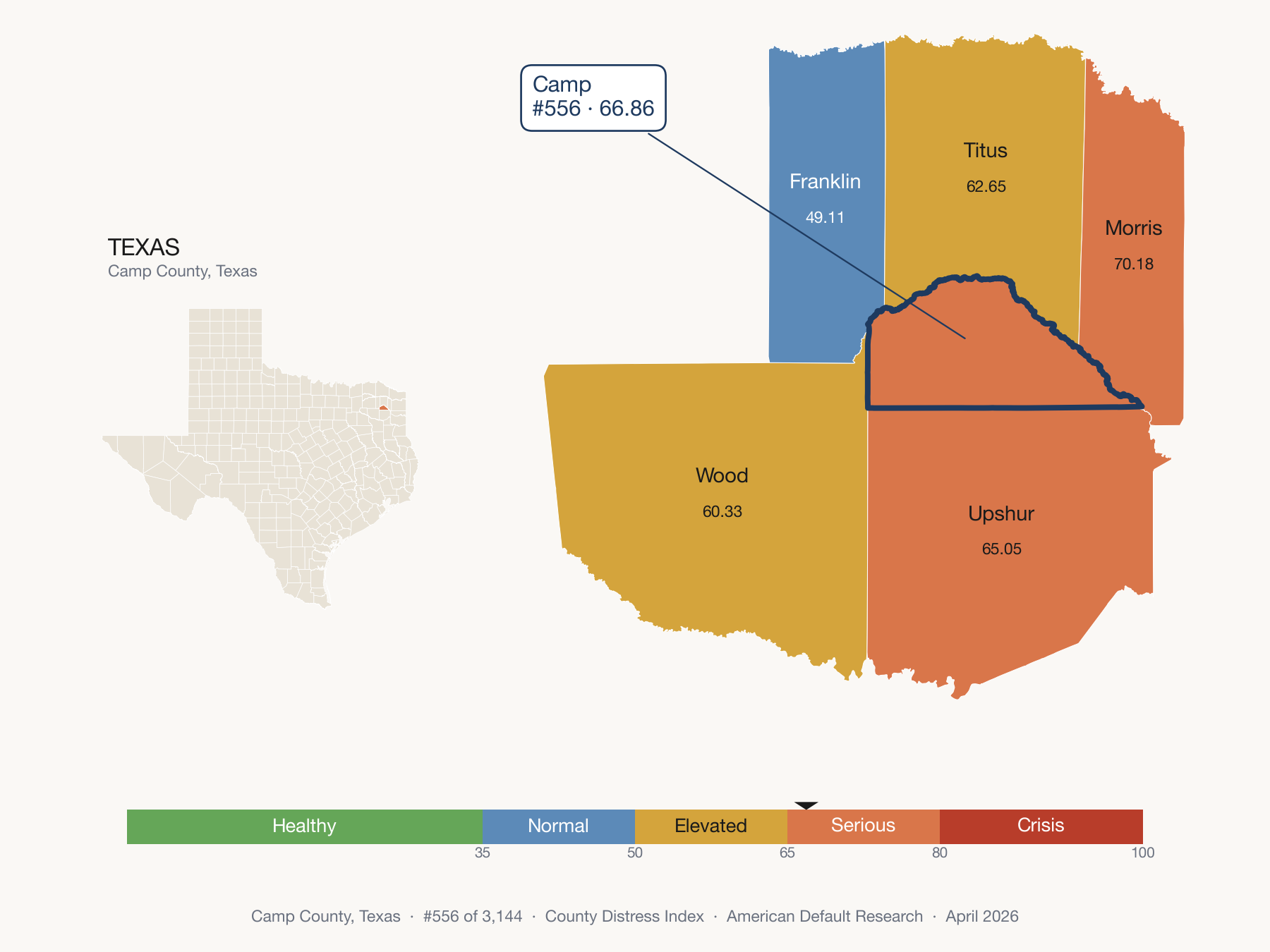 County Distress Index cluster map. Camp County, Texas and its neighbors colored by distress fifth.