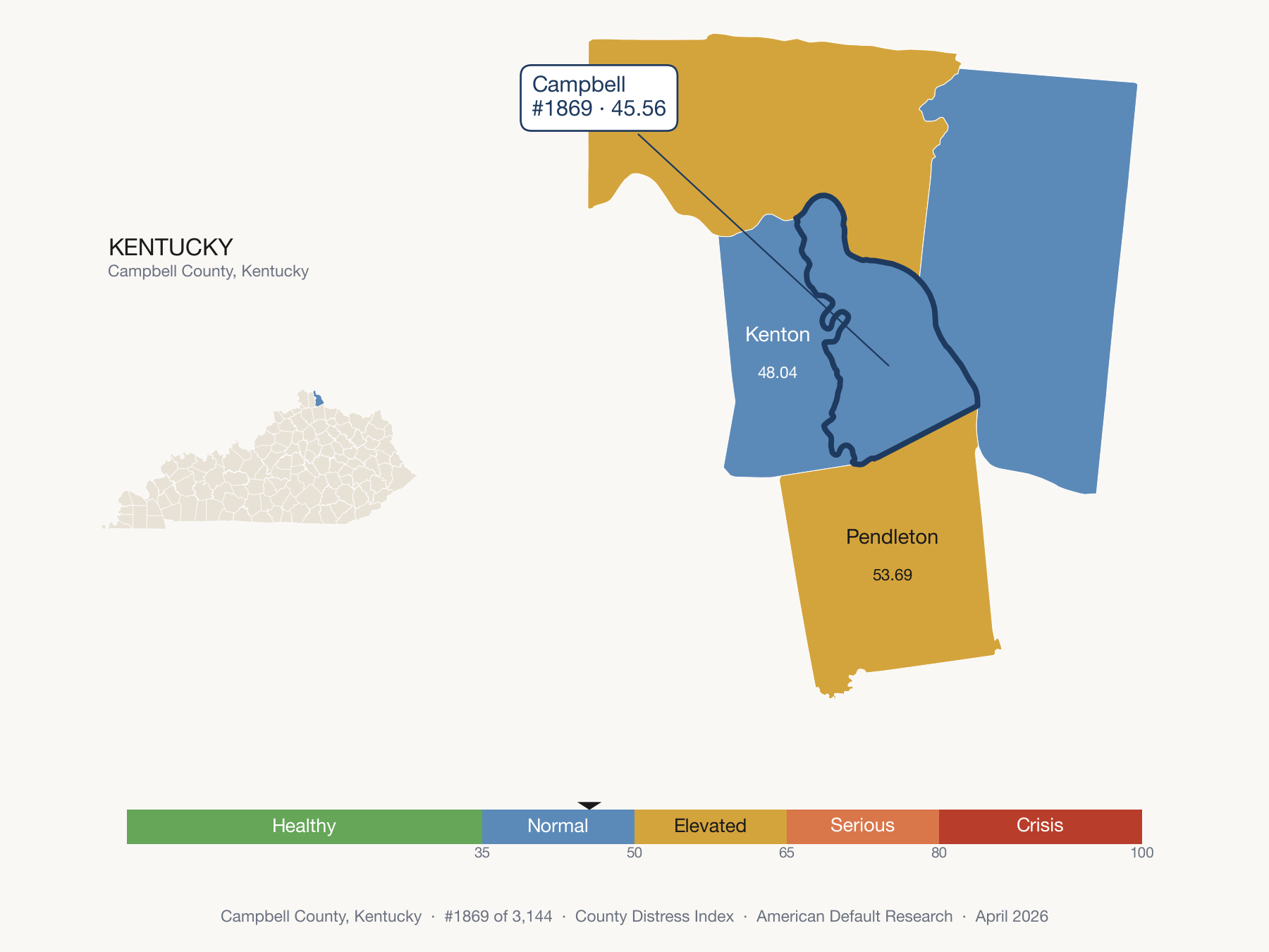 County Distress Index cluster map. Campbell County, Kentucky and its neighbors colored by distress fifth.