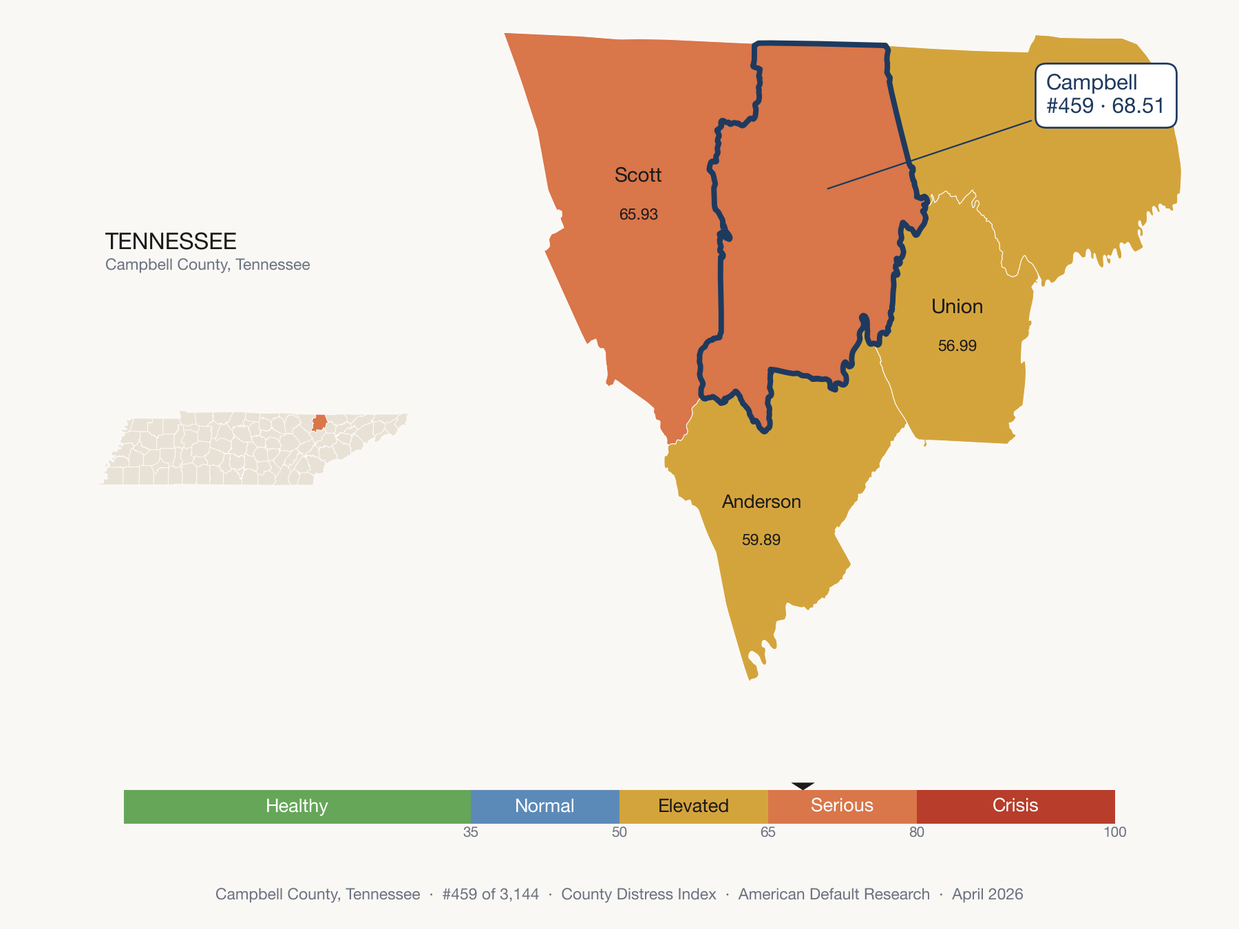 County Distress Index cluster map. Campbell County, Tennessee and its neighbors colored by distress fifth.
