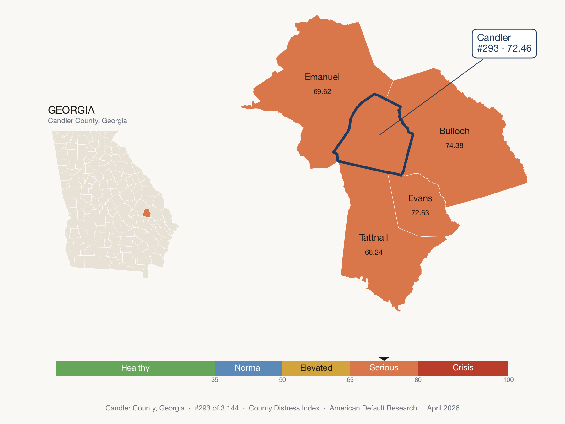 County Distress Index cluster map. Candler County, Georgia and its neighbors colored by distress fifth.
