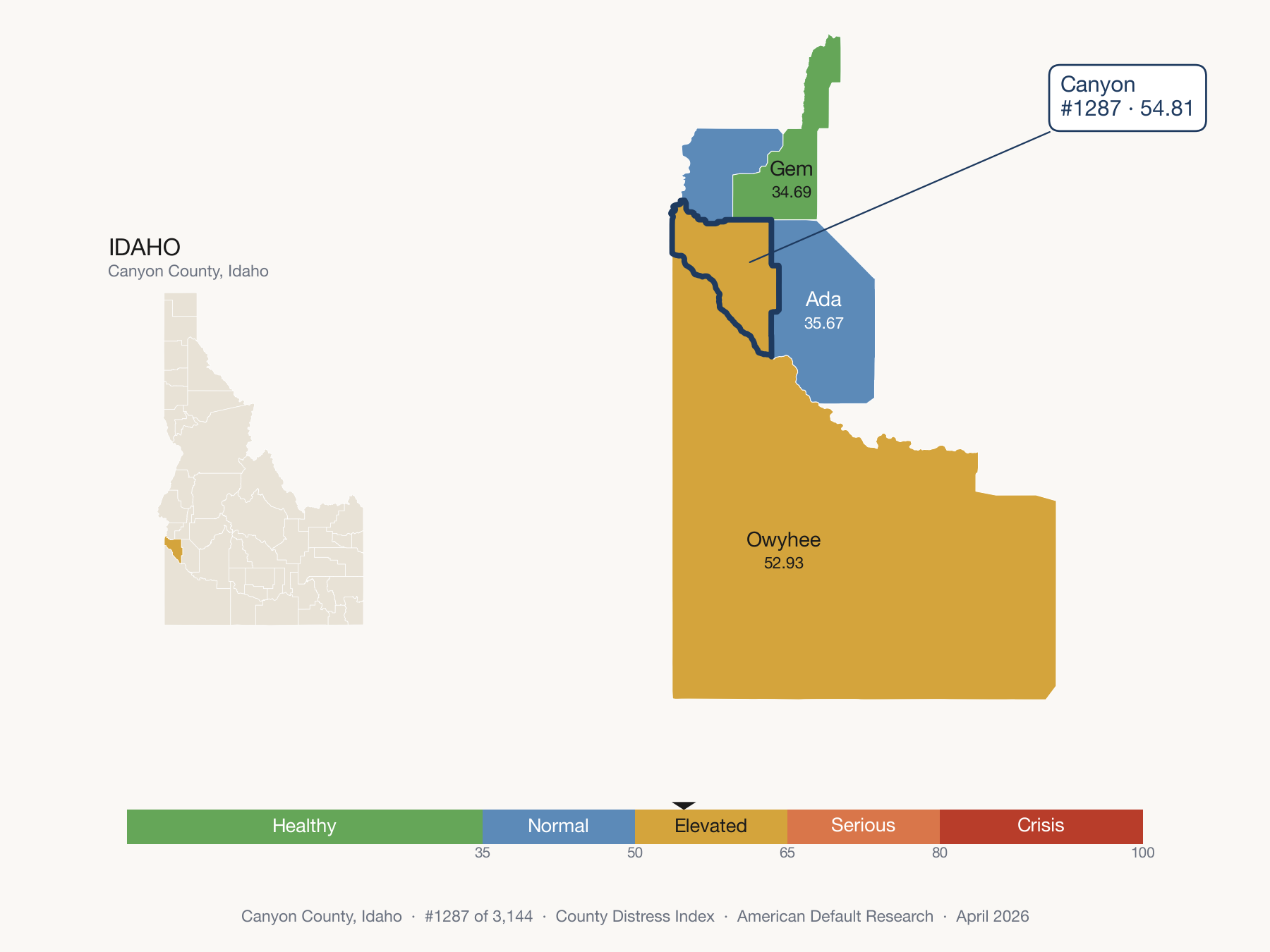 County Distress Index cluster map. Canyon County, Idaho and its neighbors colored by distress fifth.