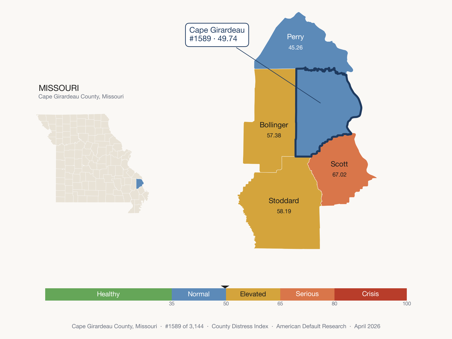 County Distress Index cluster map. Cape Girardeau County, Missouri and its neighbors colored by distress fifth.