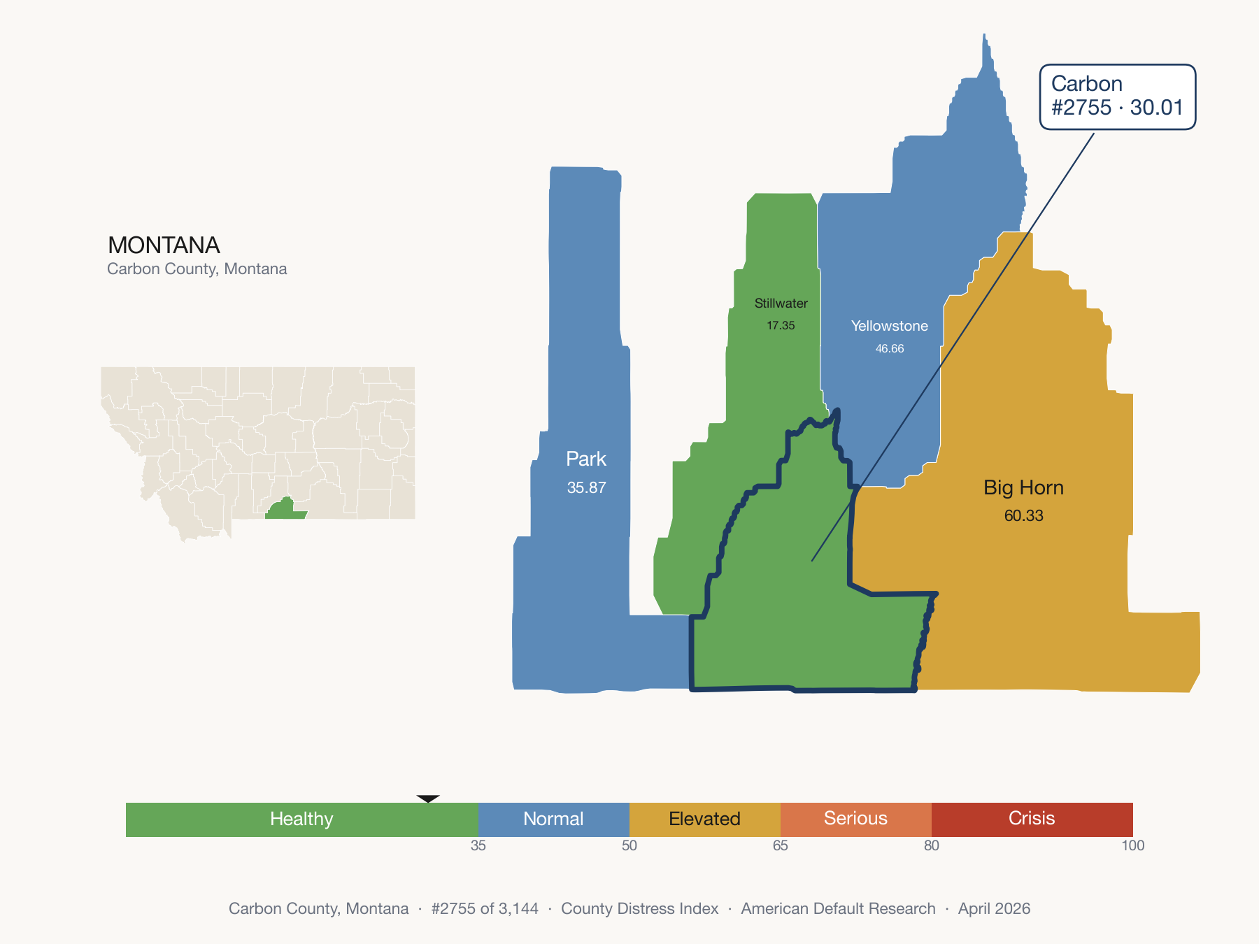 County Distress Index cluster map. Carbon County, Montana and its neighbors colored by distress fifth.