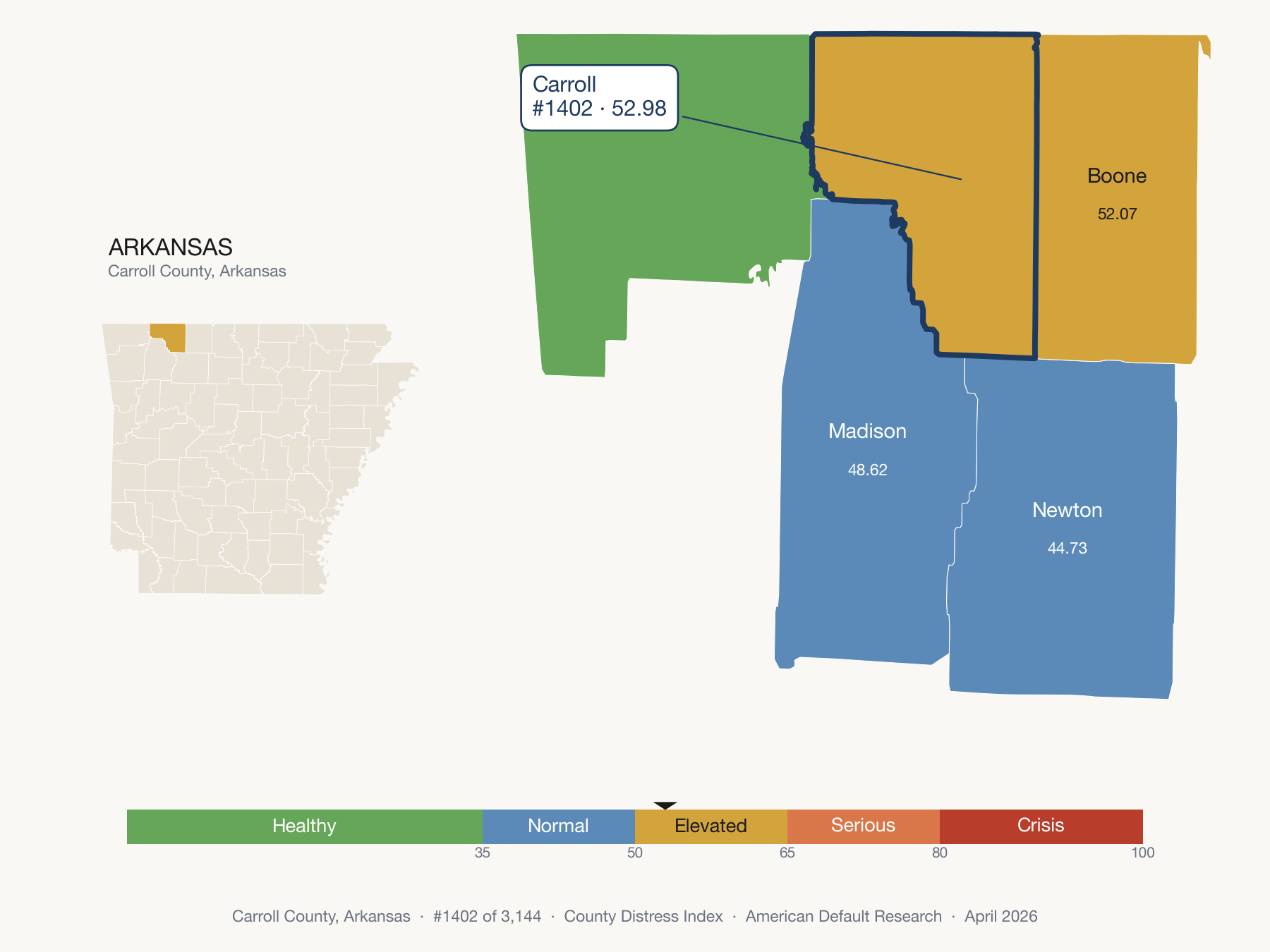 County Distress Index cluster map. Carroll County, Arkansas and its neighbors colored by distress fifth.