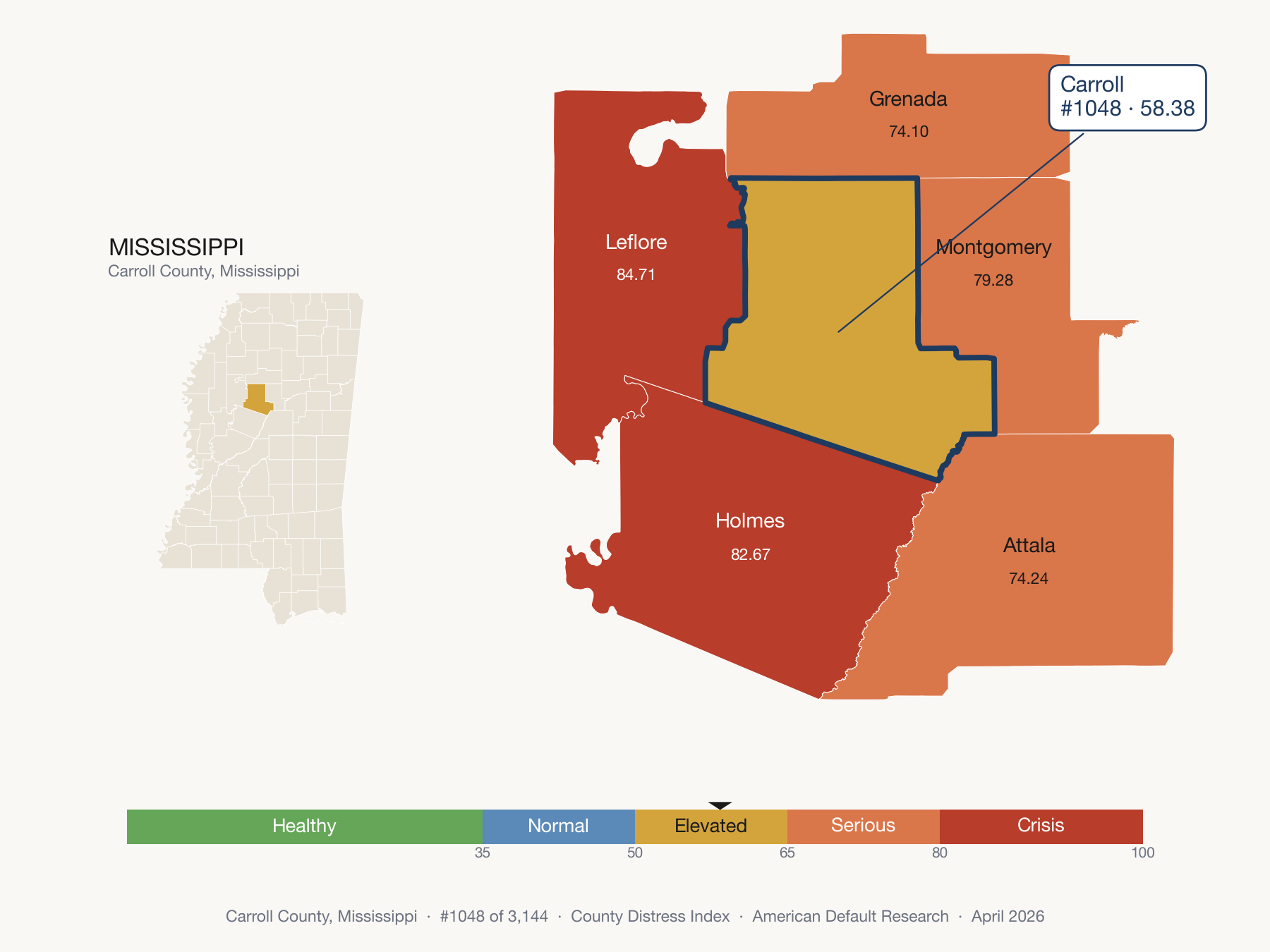 County Distress Index cluster map. Carroll County, Mississippi and its neighbors colored by distress fifth.
