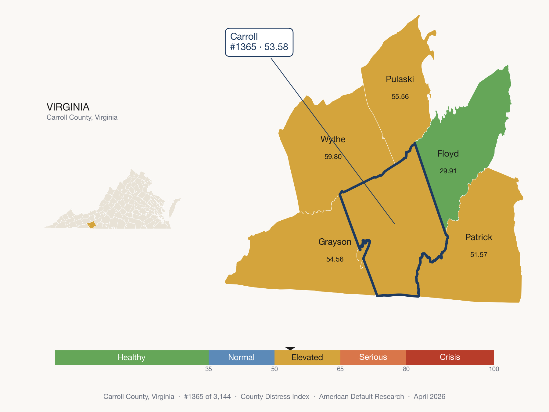 County Distress Index cluster map. Carroll County, Virginia and its neighbors colored by distress fifth.