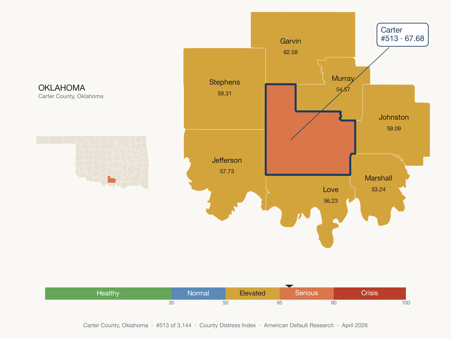 County Distress Index cluster map. Carter County, Oklahoma and its neighbors colored by distress fifth.