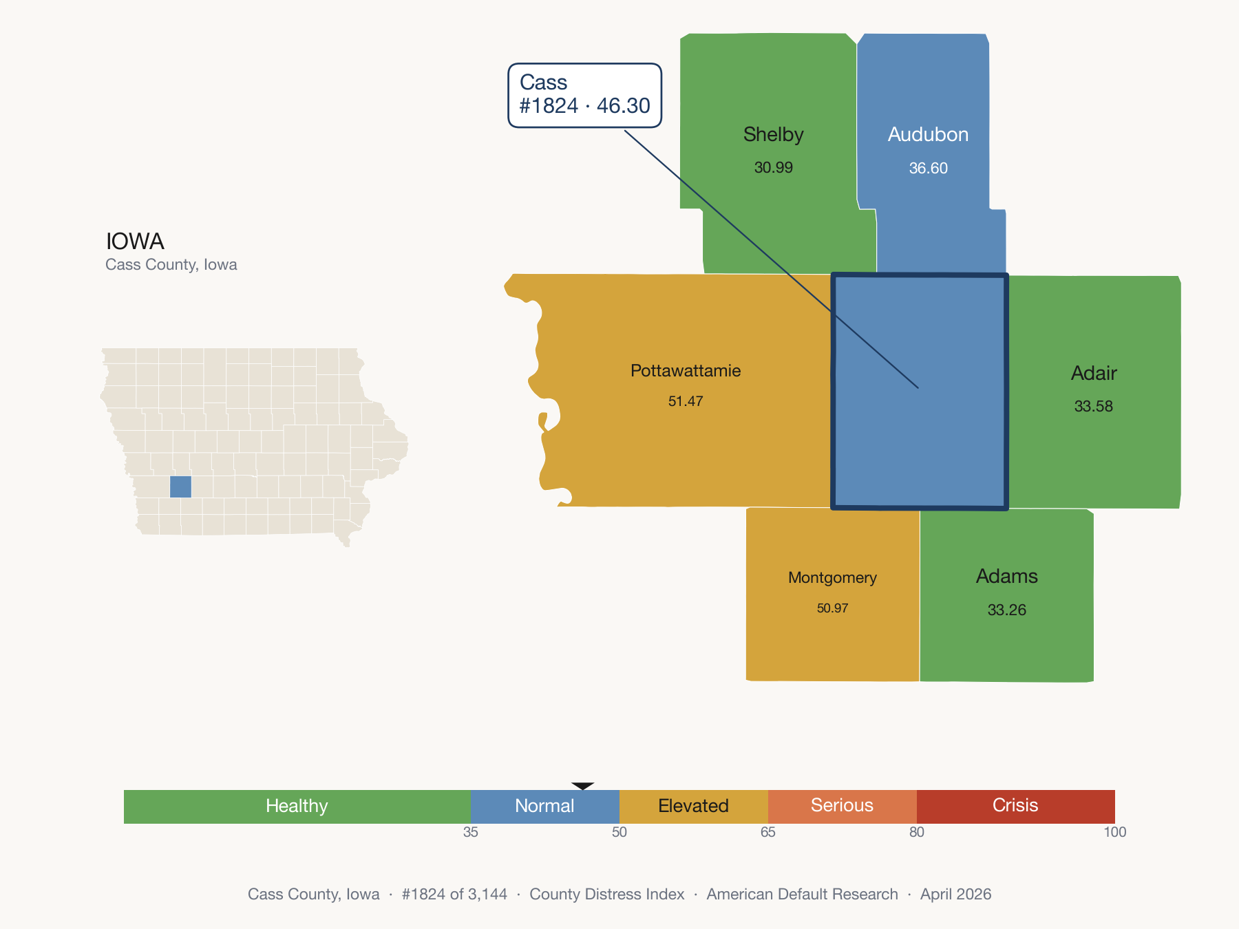 County Distress Index cluster map. Cass County, Iowa and its neighbors colored by distress fifth.