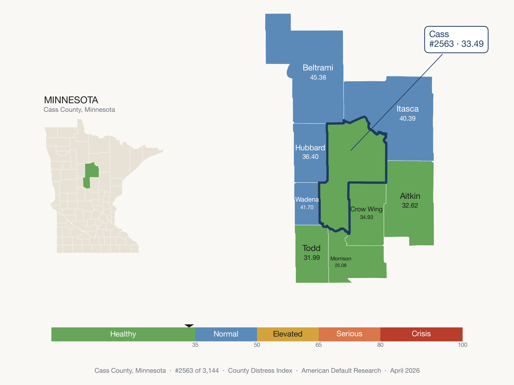 County Distress Index cluster map. Cass County, Minnesota and its neighbors colored by distress fifth.