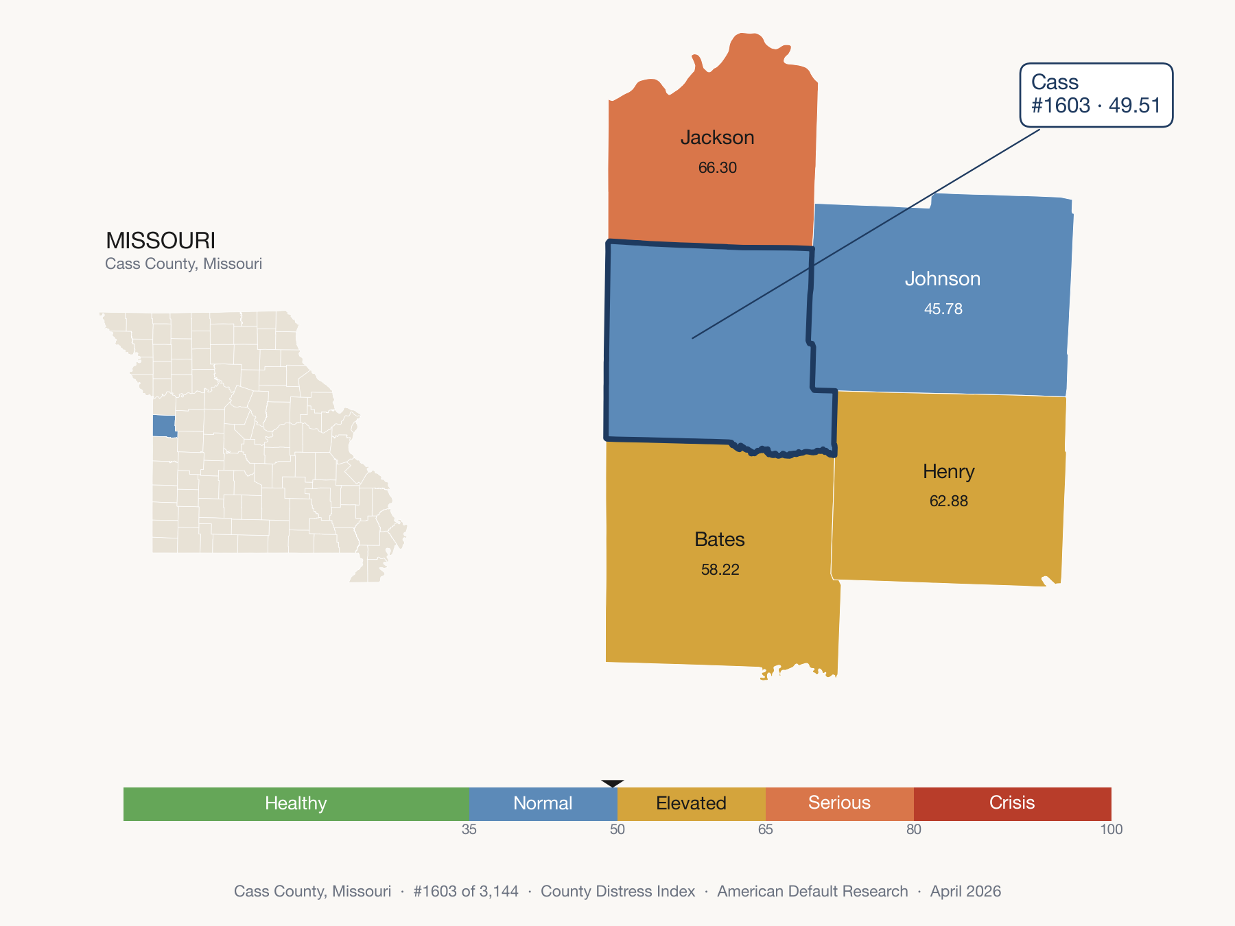 County Distress Index cluster map. Cass County, Missouri and its neighbors colored by distress fifth.