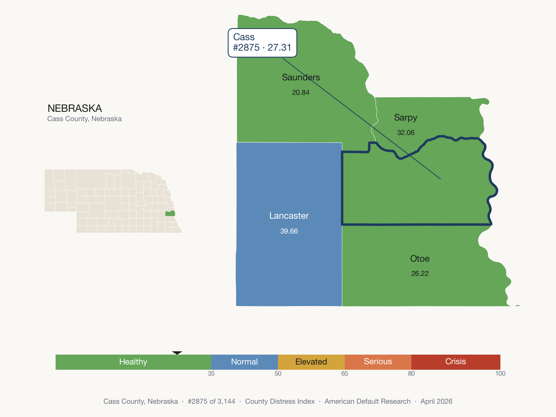 County Distress Index cluster map. Cass County, Nebraska and its neighbors colored by distress fifth.