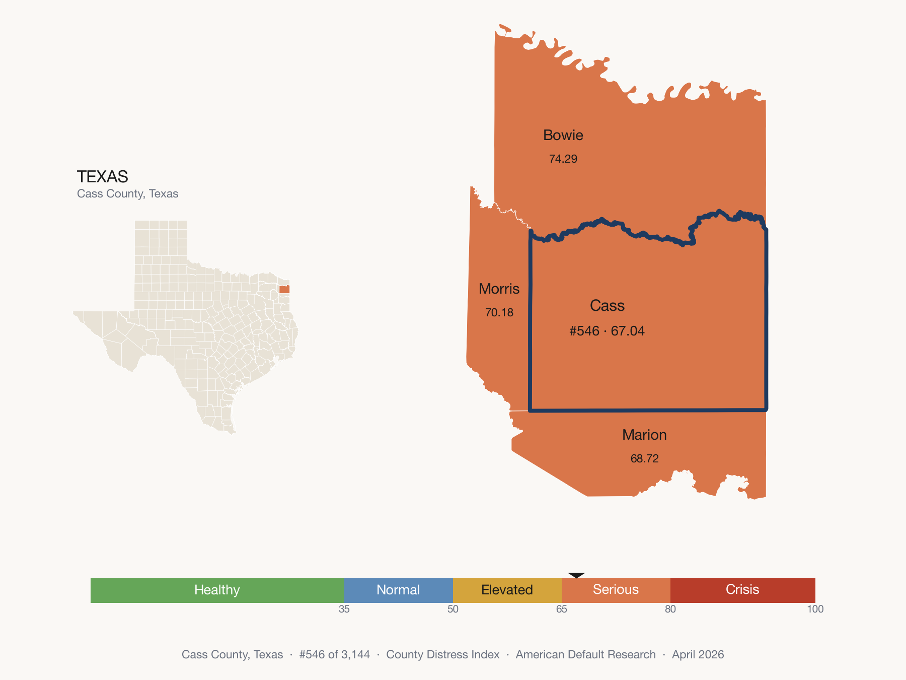 County Distress Index cluster map. Cass County, Texas and its neighbors colored by distress fifth.