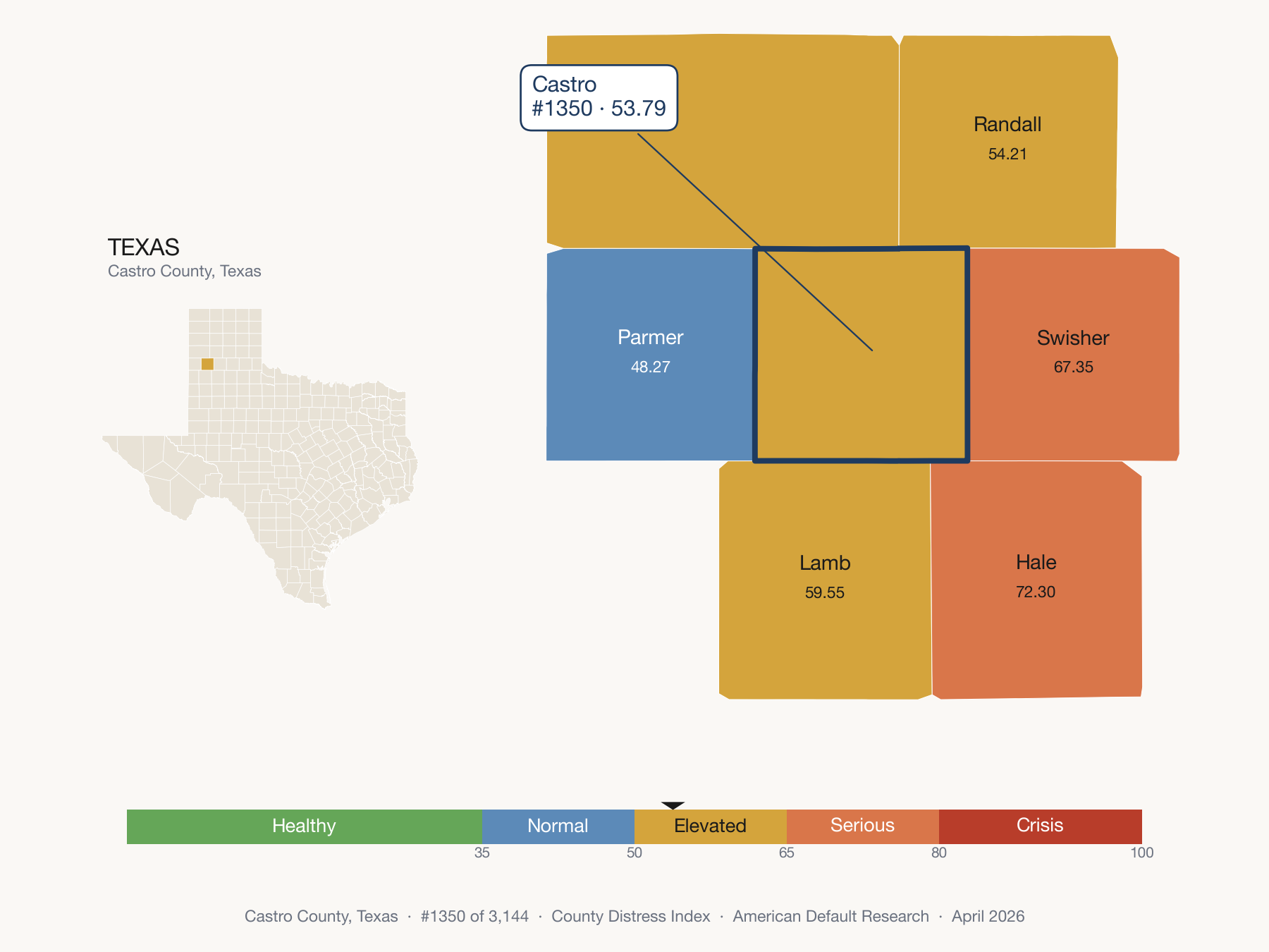 County Distress Index cluster map. Castro County, Texas and its neighbors colored by distress fifth.