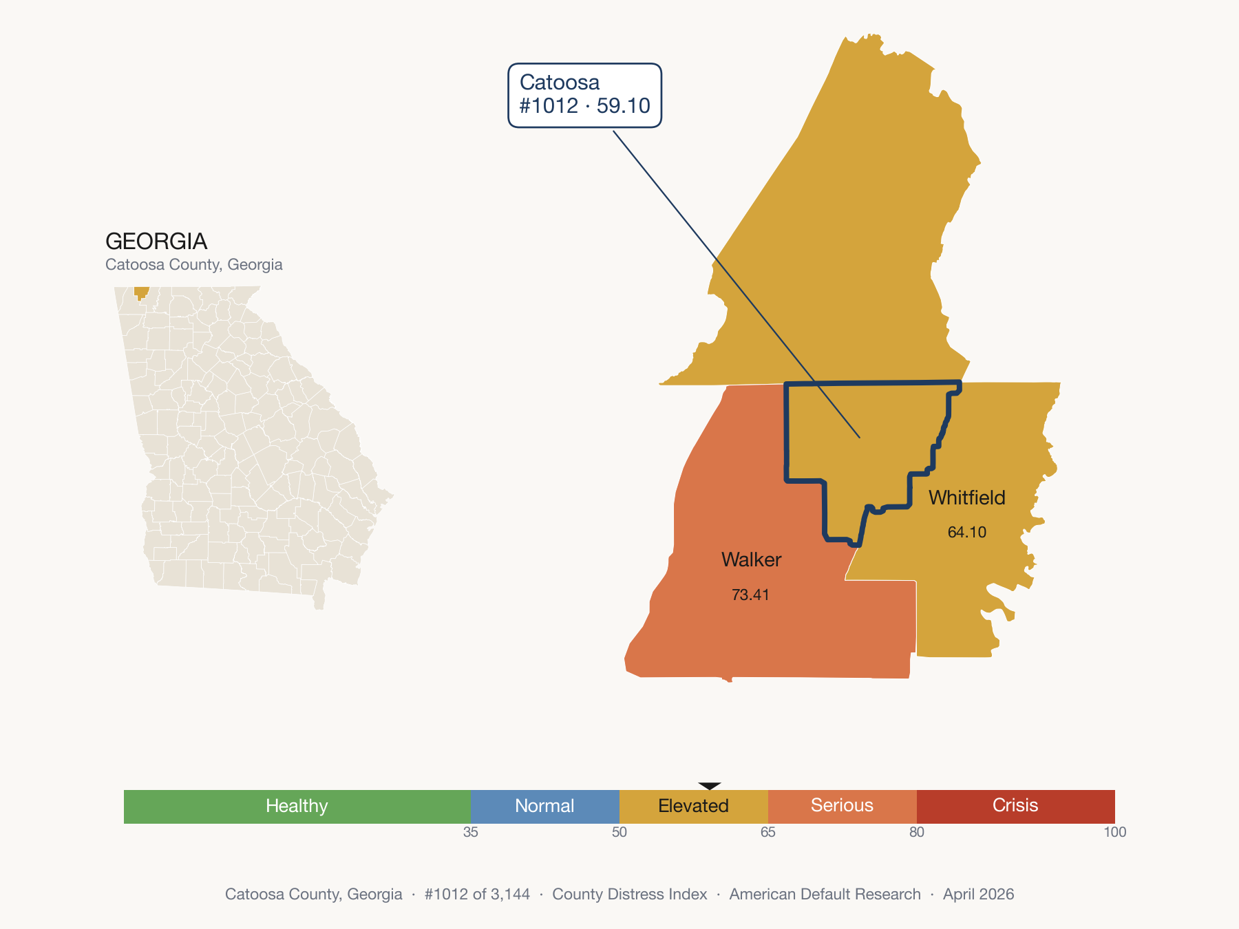 County Distress Index cluster map. Catoosa County, Georgia and its neighbors colored by distress fifth.