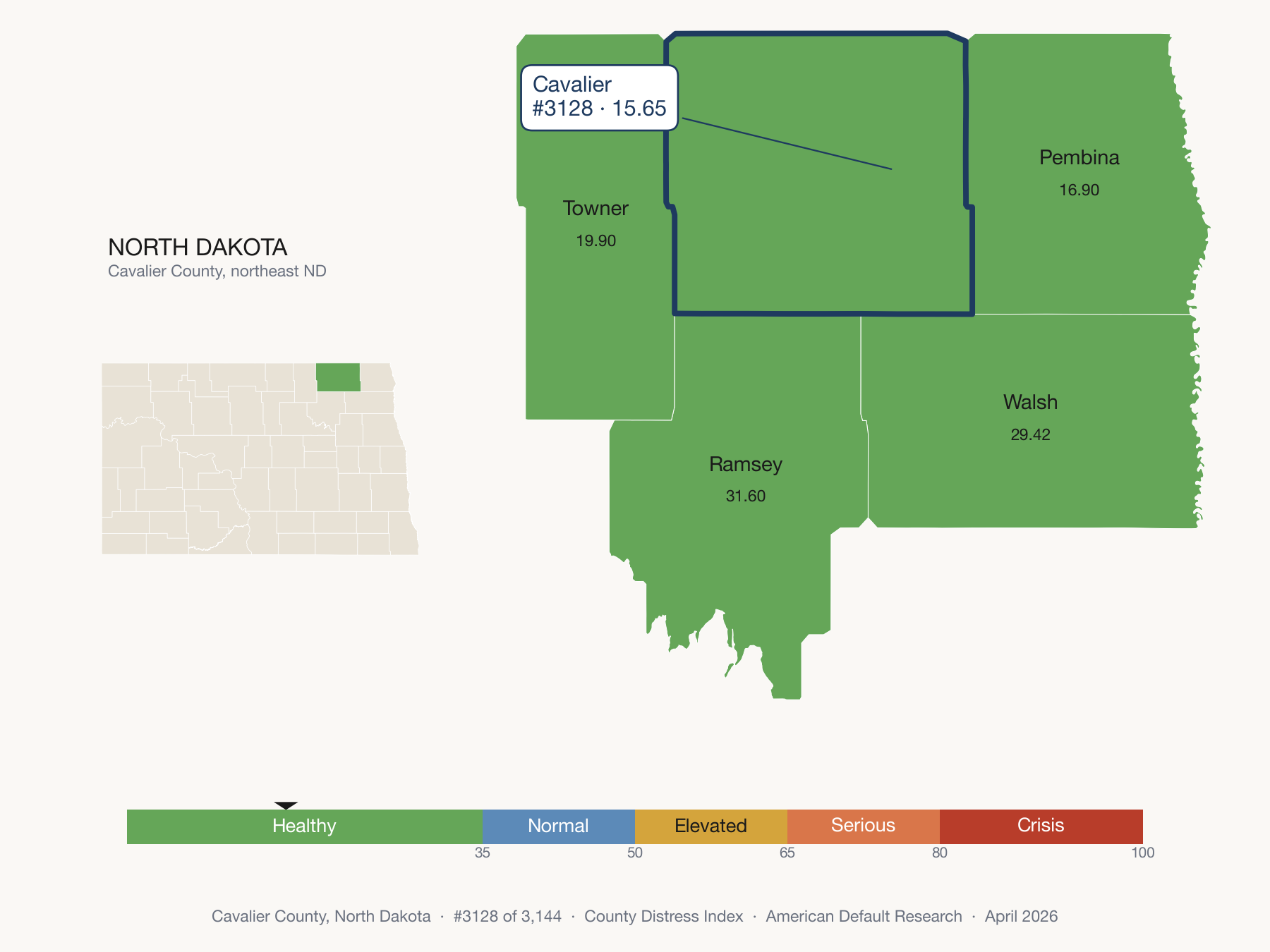 County Distress Index cluster map. Cavalier County, North Dakota and its neighbors colored by distress fifth.