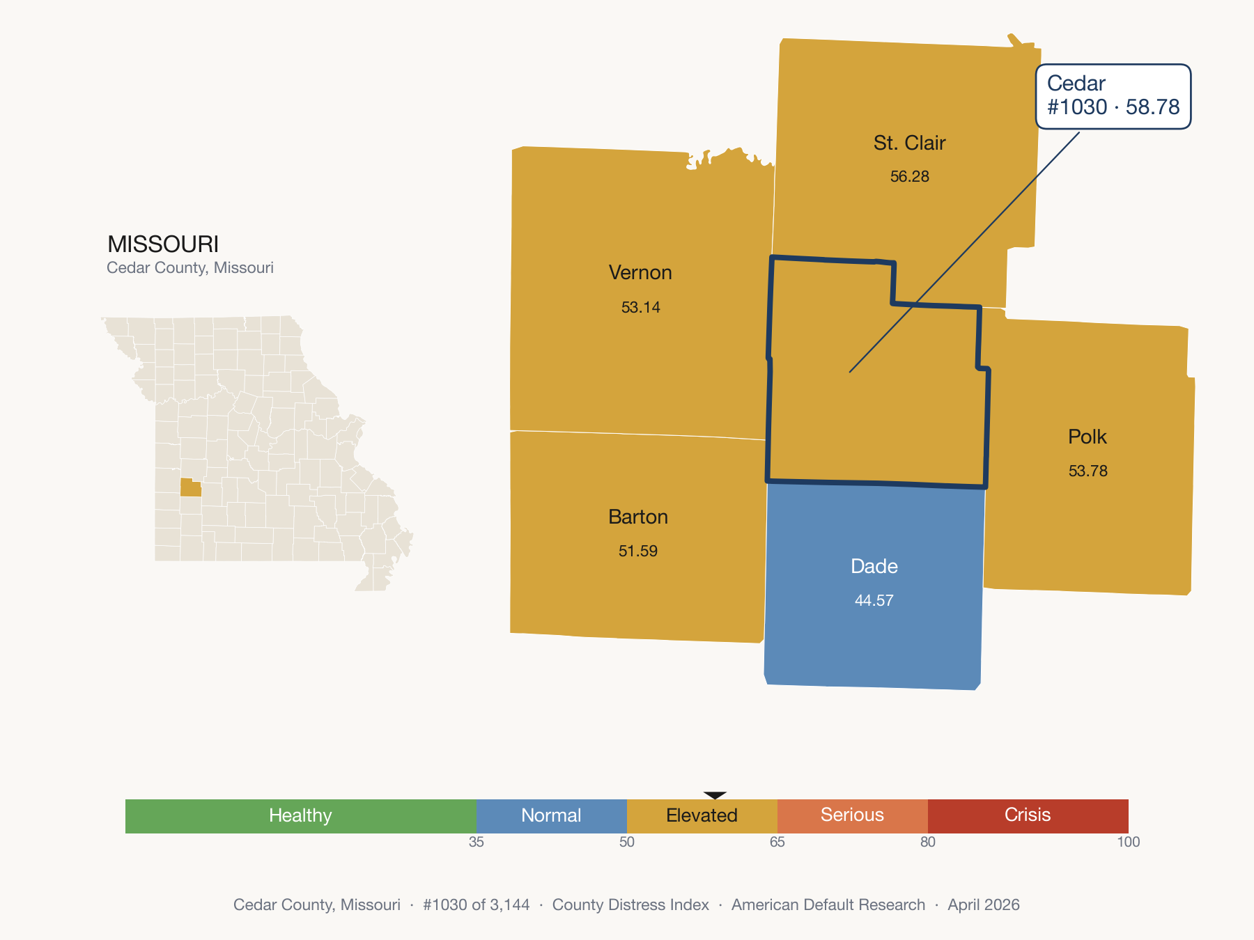 County Distress Index cluster map. Cedar County, Missouri and its neighbors colored by distress fifth.