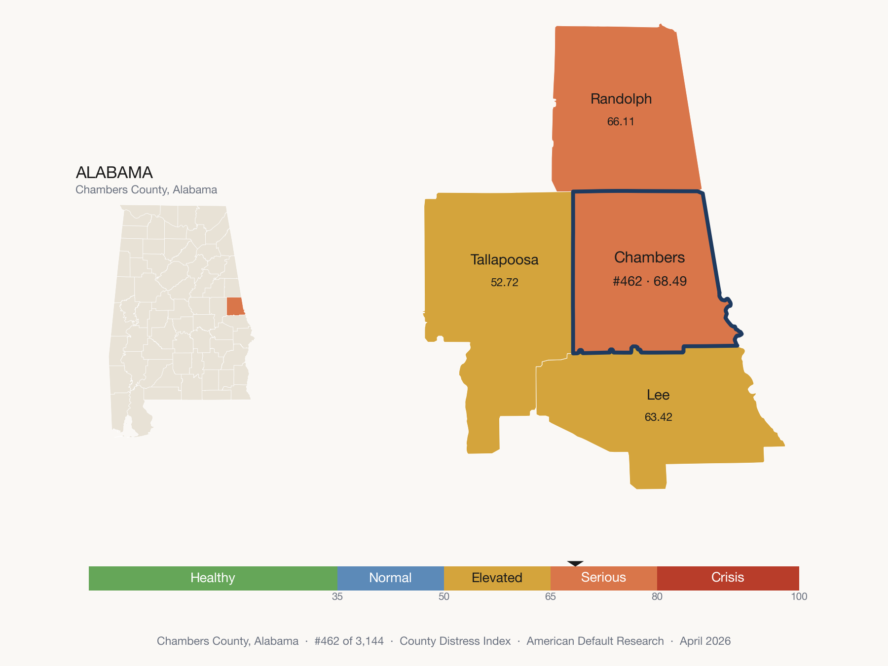 County Distress Index cluster map. Chambers County, Alabama and its neighbors colored by distress fifth.