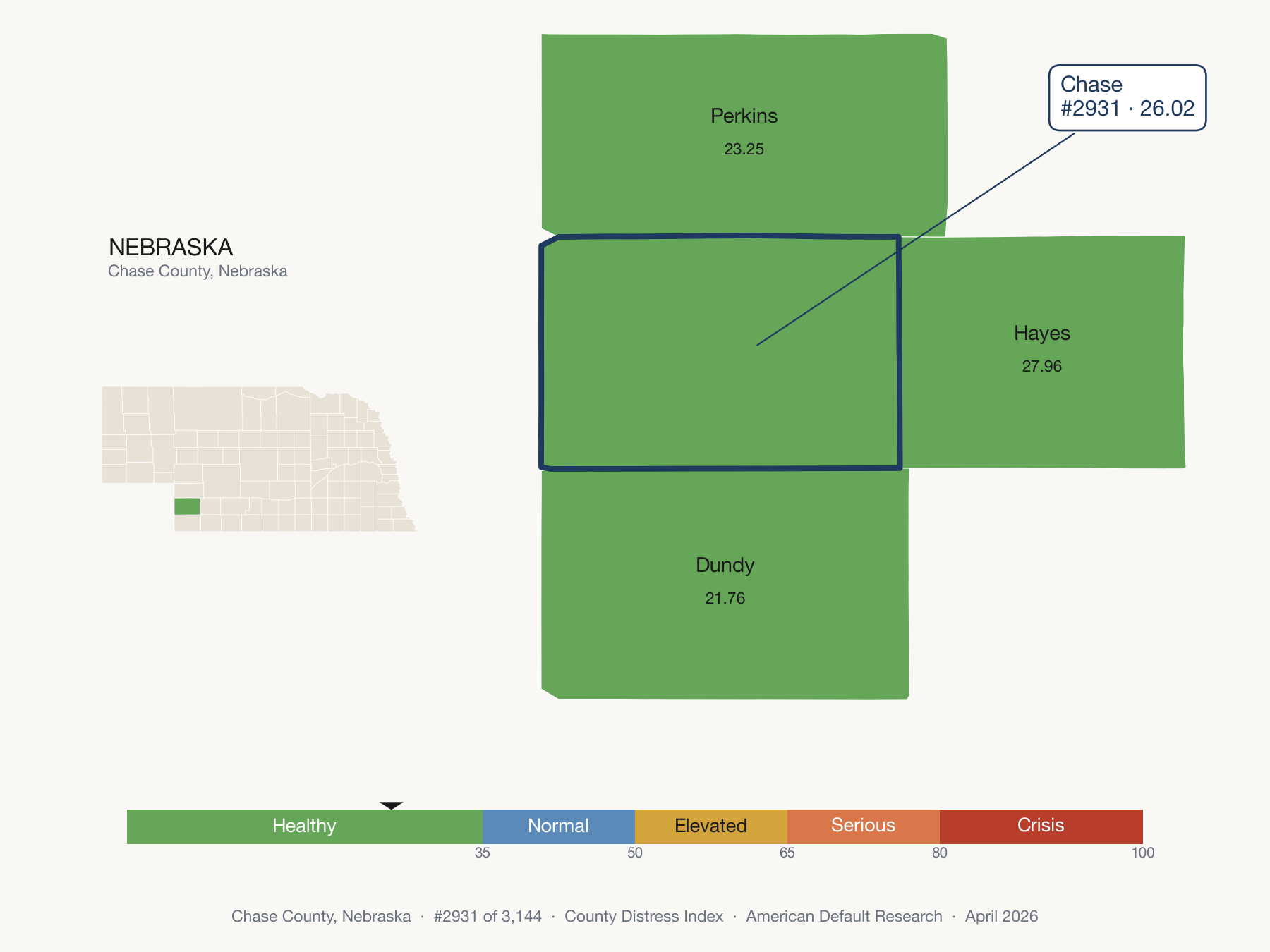 County Distress Index cluster map. Chase County, Nebraska and its neighbors colored by distress fifth.