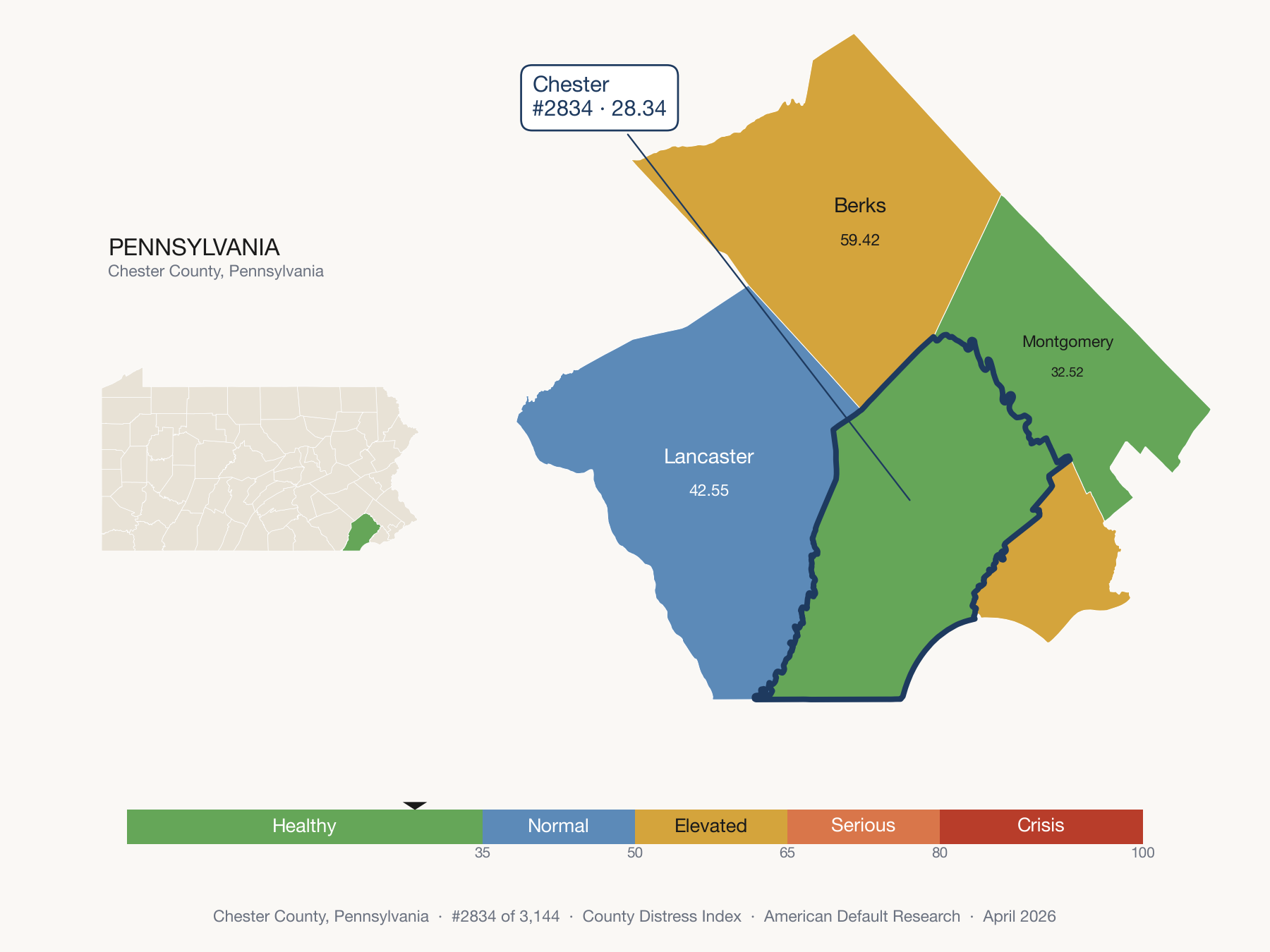 County Distress Index cluster map. Chester County, Pennsylvania and its neighbors colored by distress fifth.