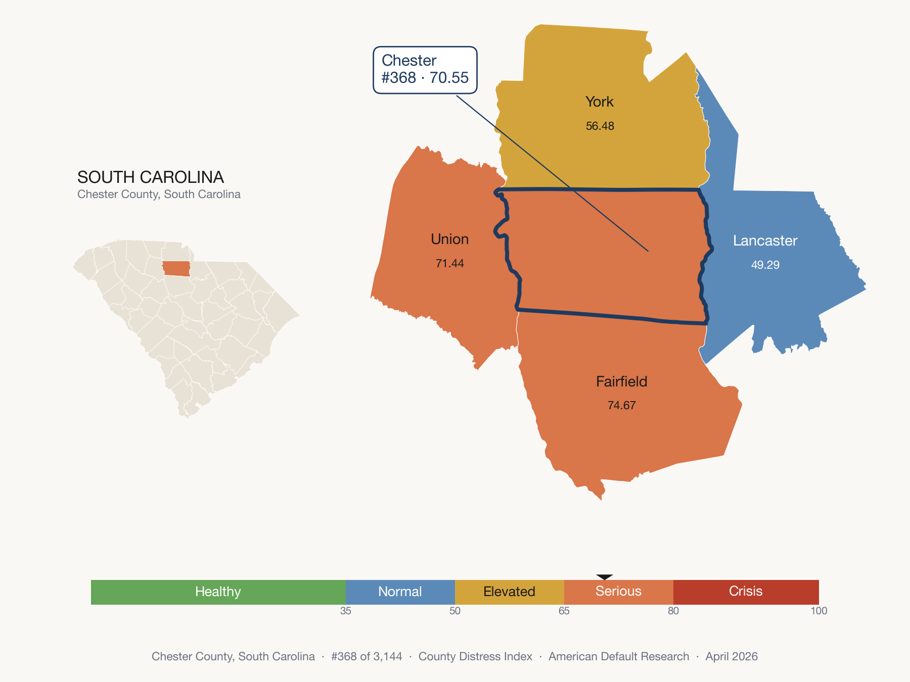 County Distress Index cluster map. Chester County, South Carolina and its neighbors colored by distress fifth.
