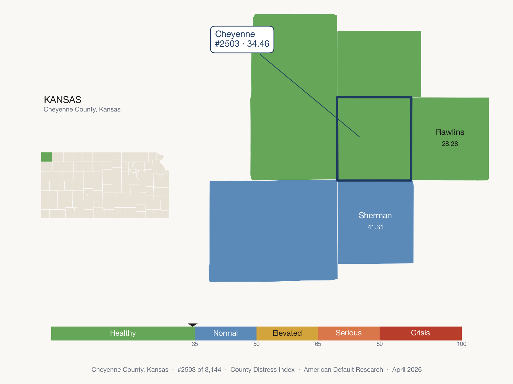 County Distress Index cluster map. Cheyenne County, Kansas and its neighbors colored by distress fifth.