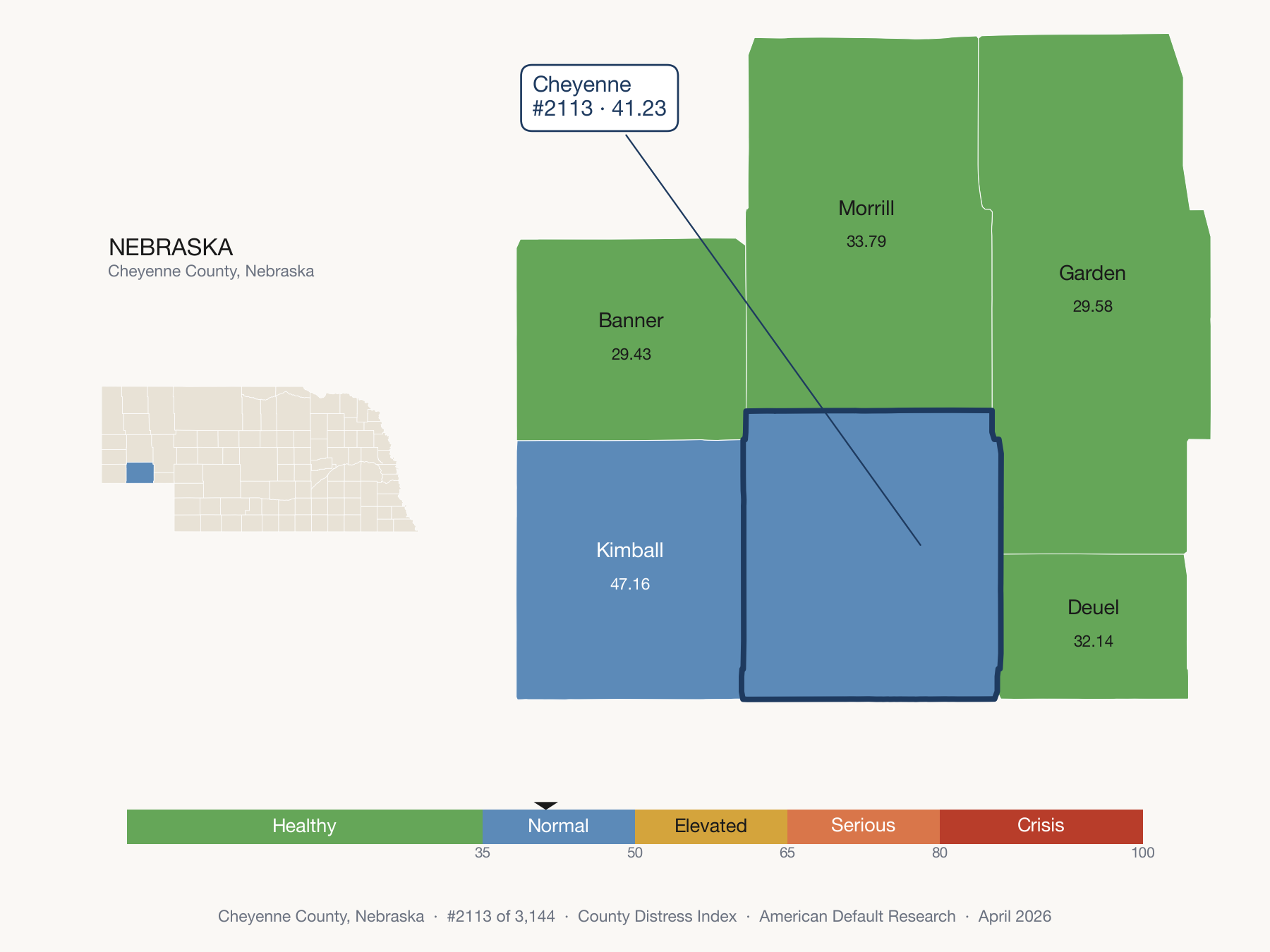 County Distress Index cluster map. Cheyenne County, Nebraska and its neighbors colored by distress fifth.