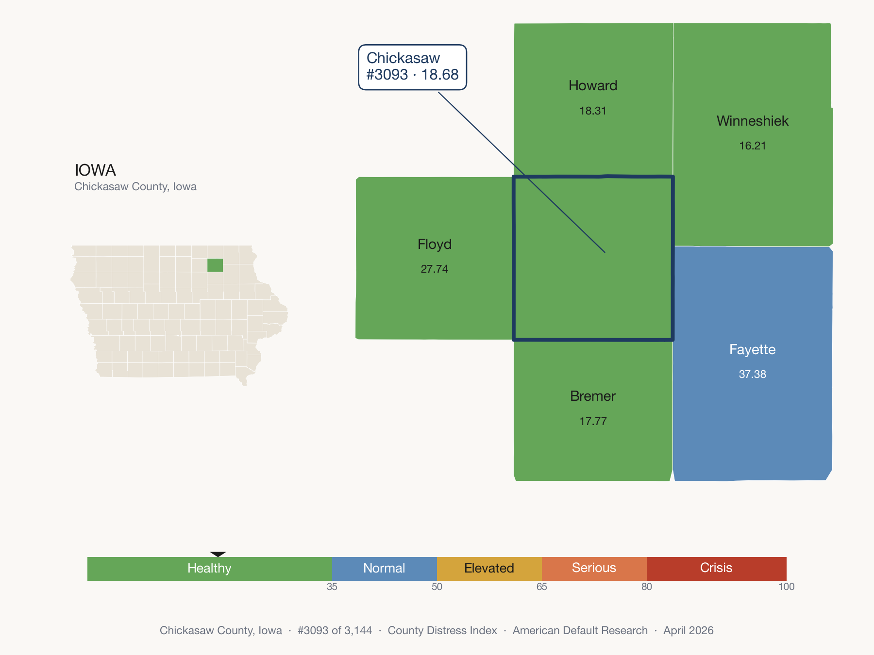 County Distress Index cluster map. Chickasaw County, Iowa and its neighbors colored by distress fifth.
