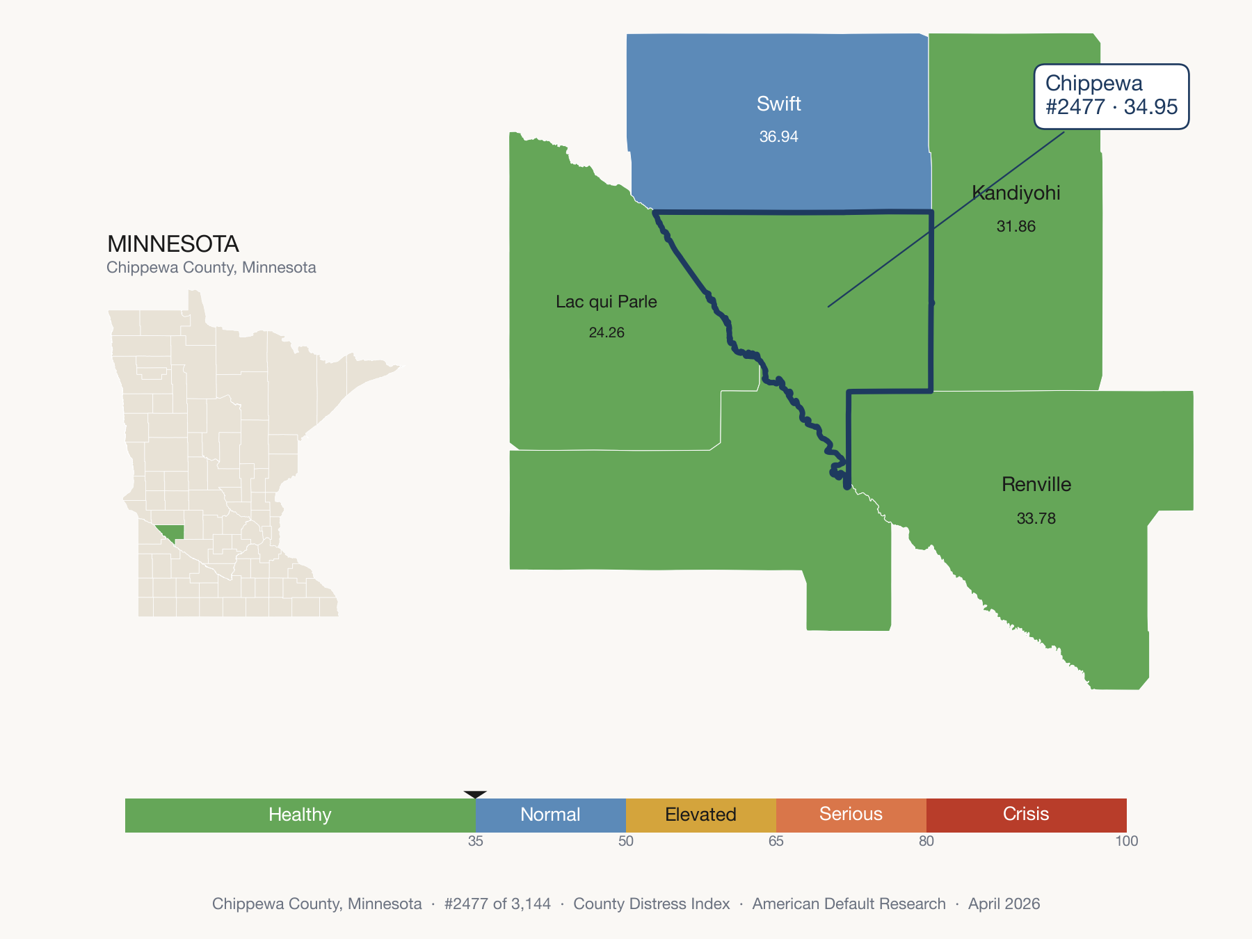County Distress Index cluster map. Chippewa County, Minnesota and its neighbors colored by distress fifth.