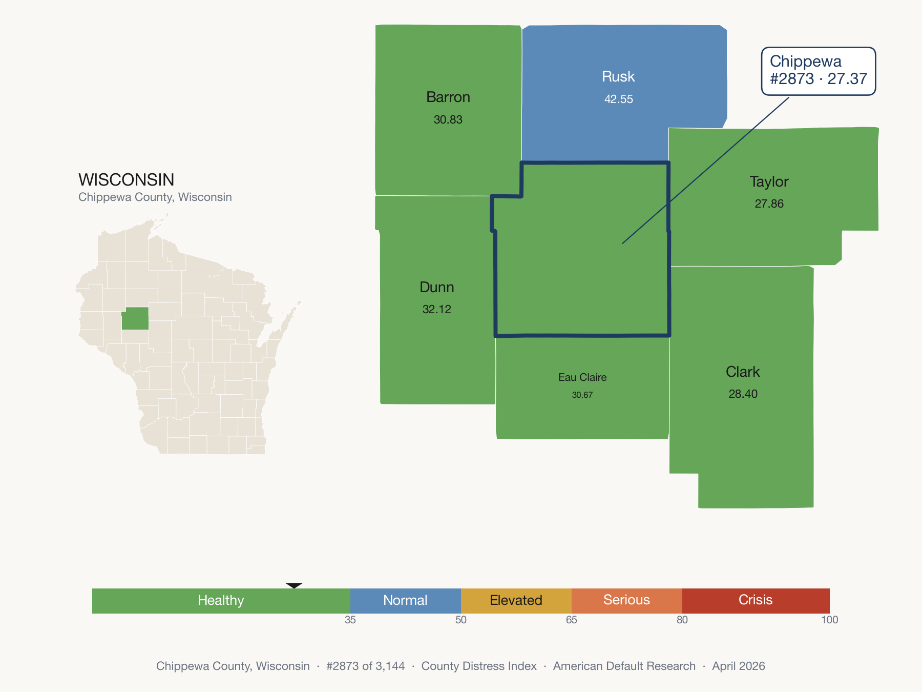 County Distress Index cluster map. Chippewa County, Wisconsin and its neighbors colored by distress fifth.