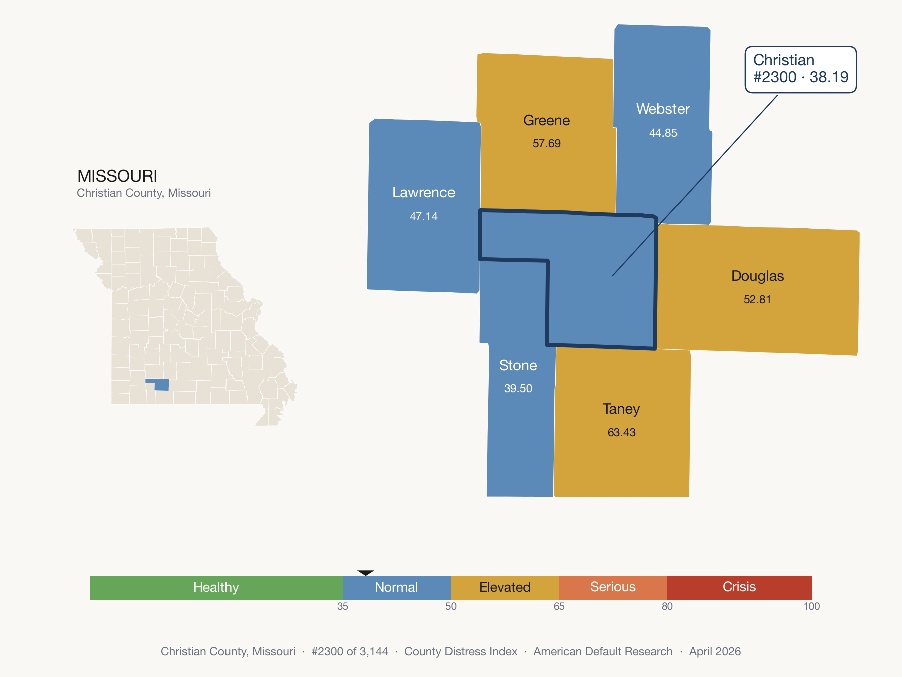 County Distress Index cluster map. Christian County, Missouri and its neighbors colored by distress fifth.