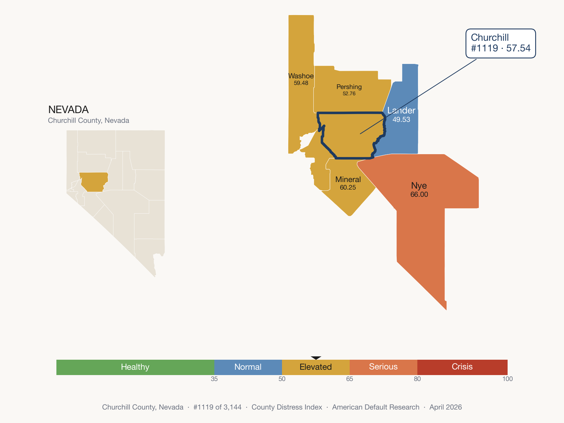 County Distress Index cluster map. Churchill County, Nevada and its neighbors colored by distress fifth.