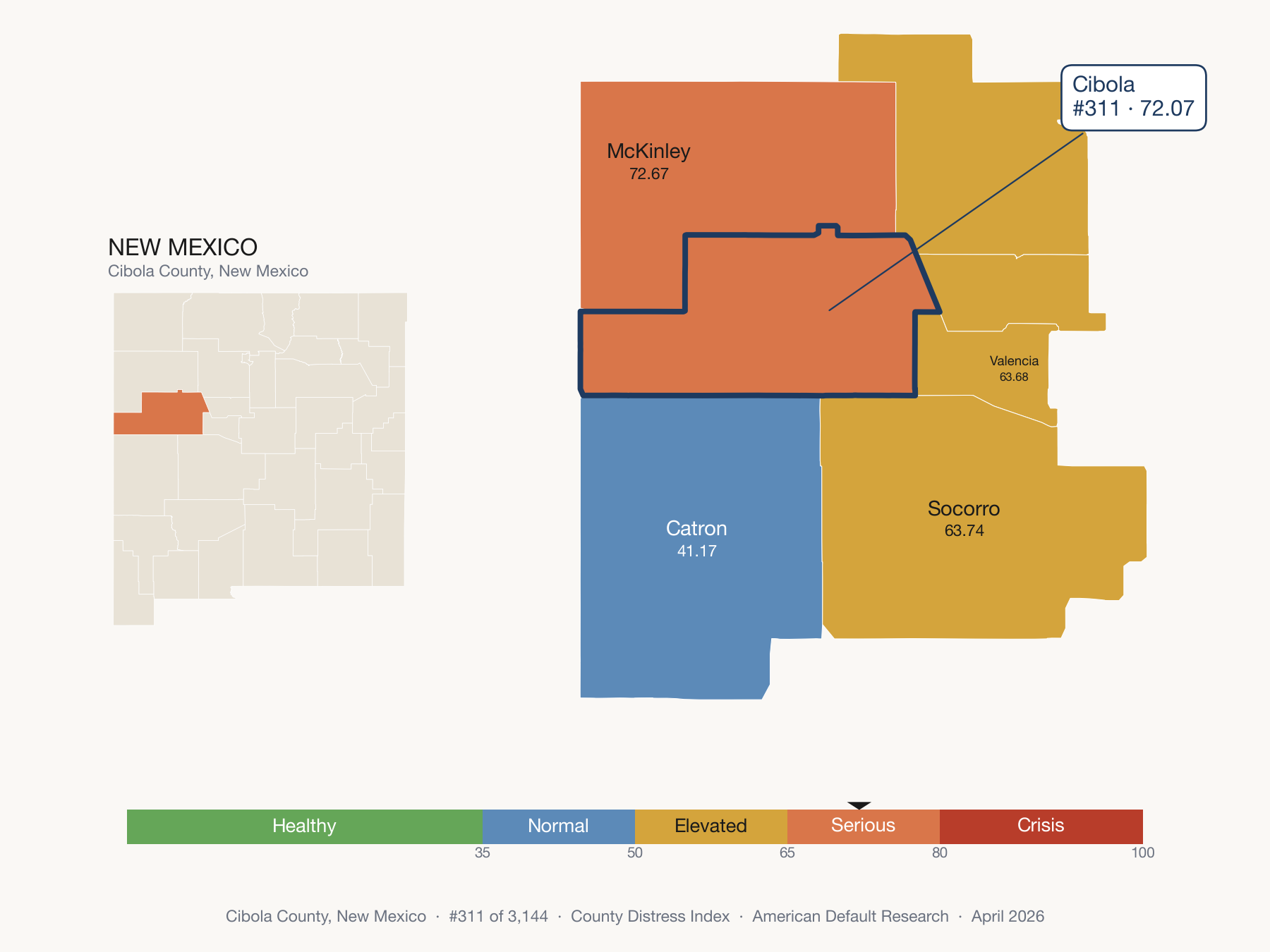 County Distress Index cluster map. Cibola County, New Mexico and its neighbors colored by distress fifth.