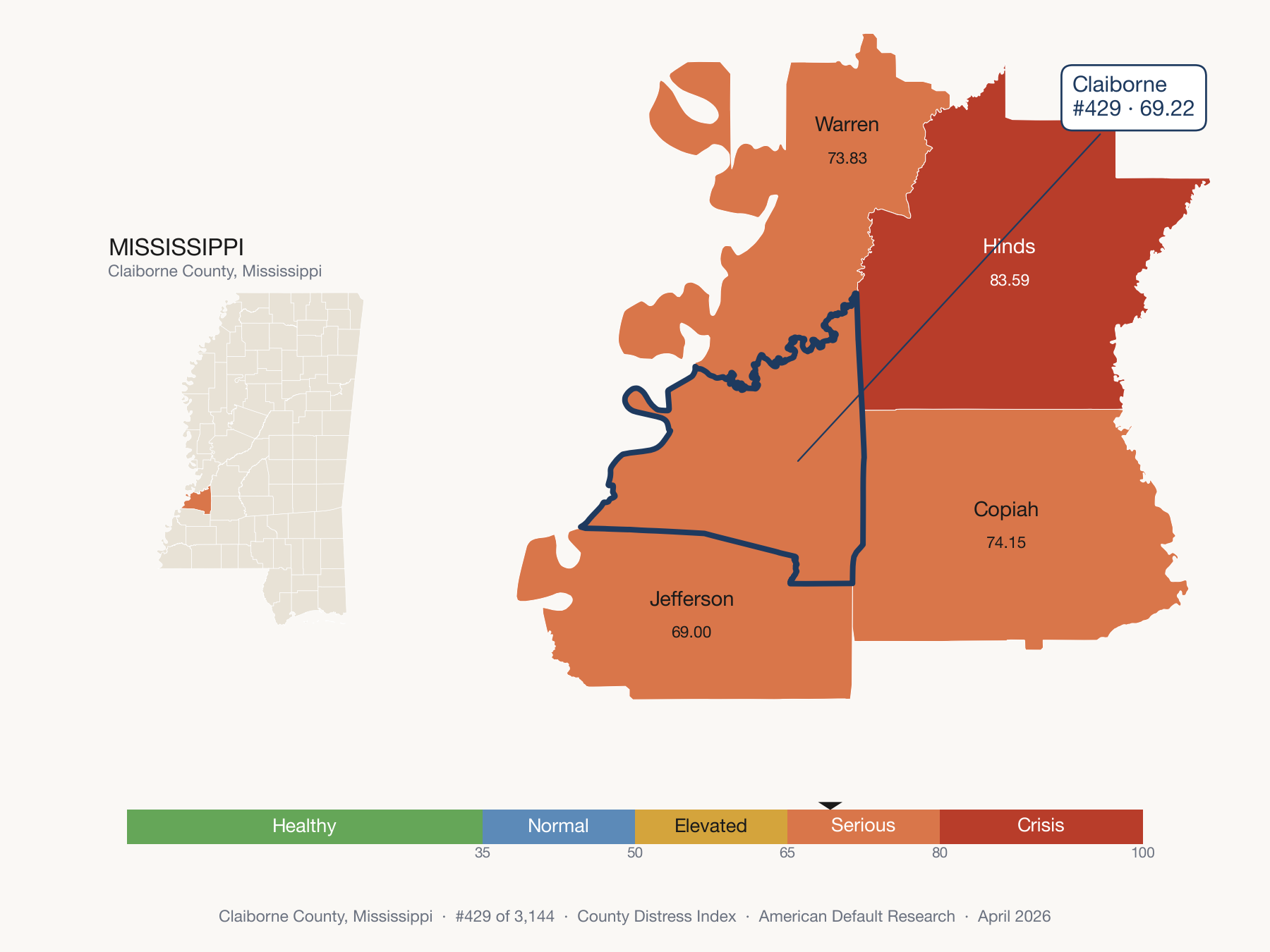 County Distress Index cluster map. Claiborne County, Mississippi and its neighbors colored by distress fifth.