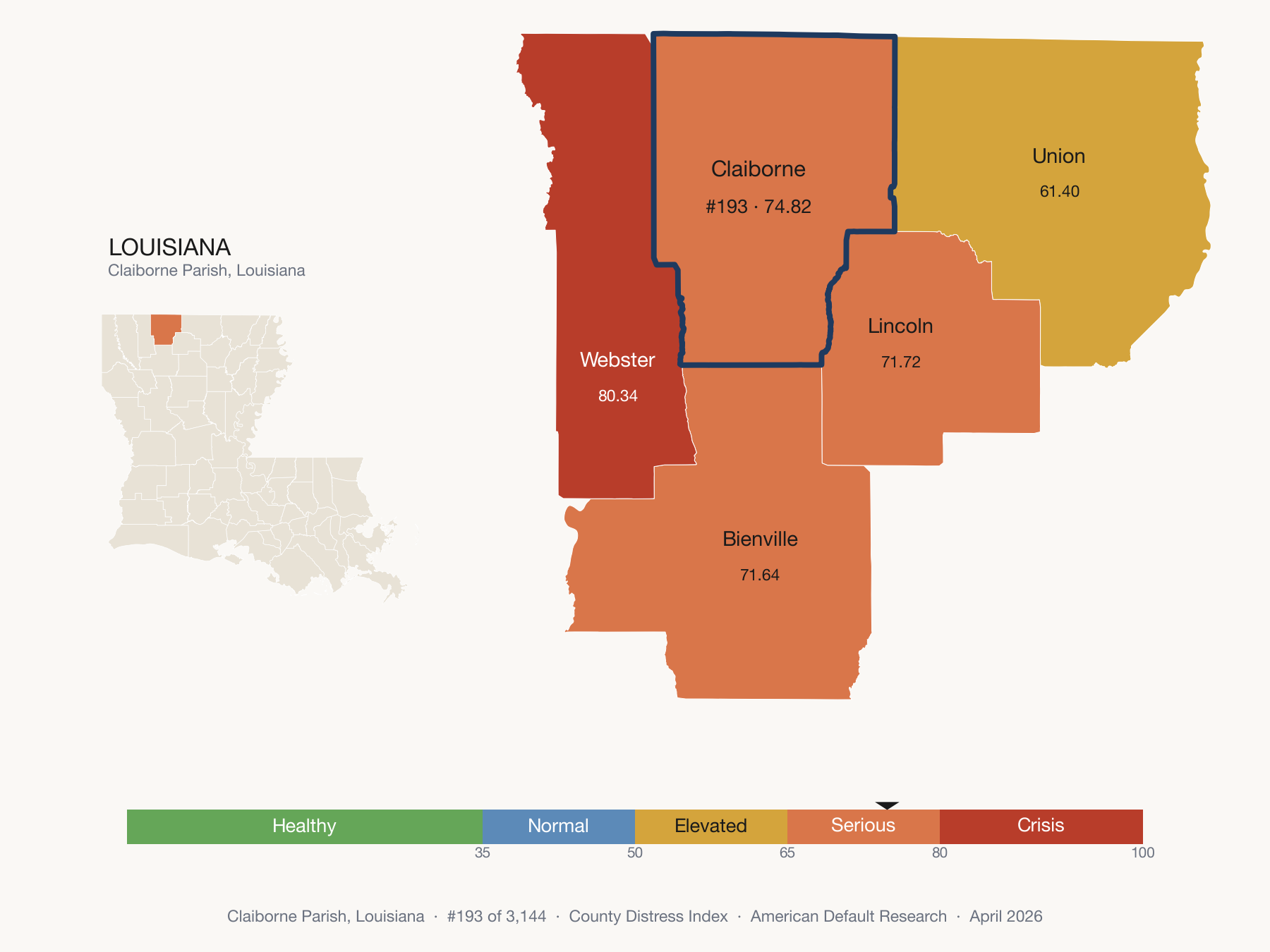 County Distress Index cluster map. Claiborne Parish, Louisiana and its neighbors colored by distress fifth.