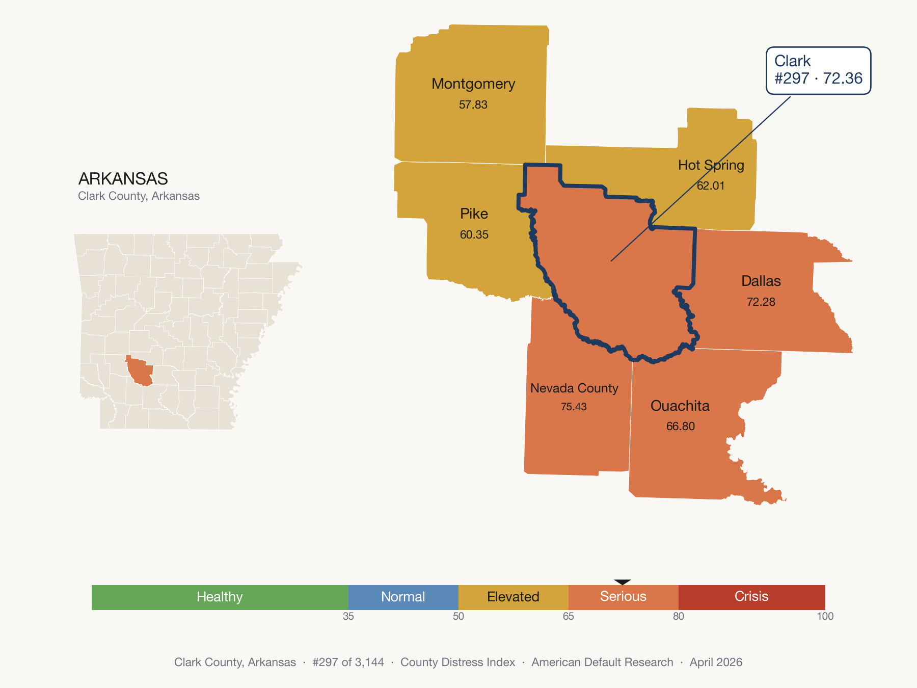 County Distress Index cluster map. Clark County, Arkansas and its neighbors colored by distress fifth.