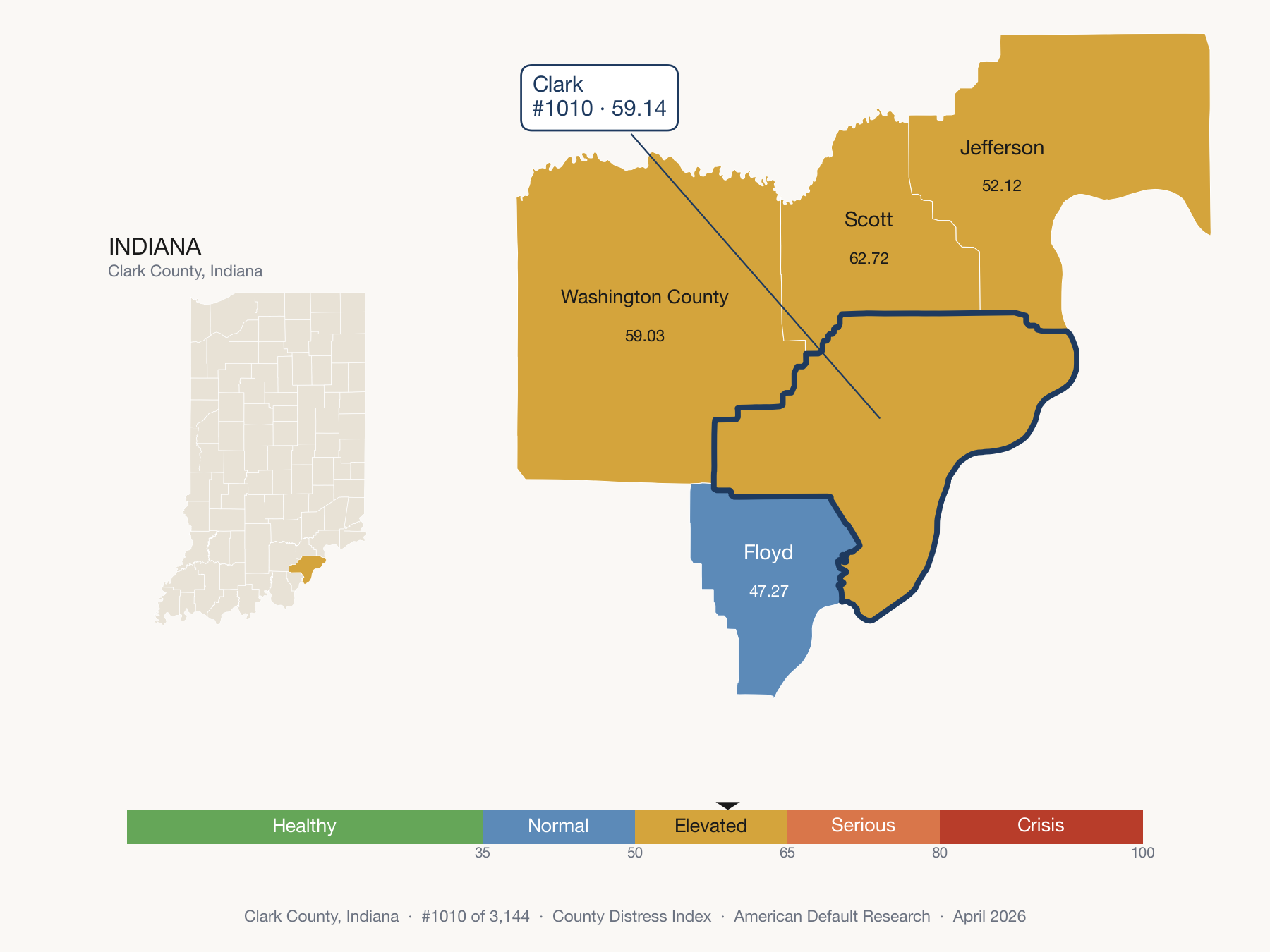 County Distress Index cluster map. Clark County, Indiana and its neighbors colored by distress fifth.