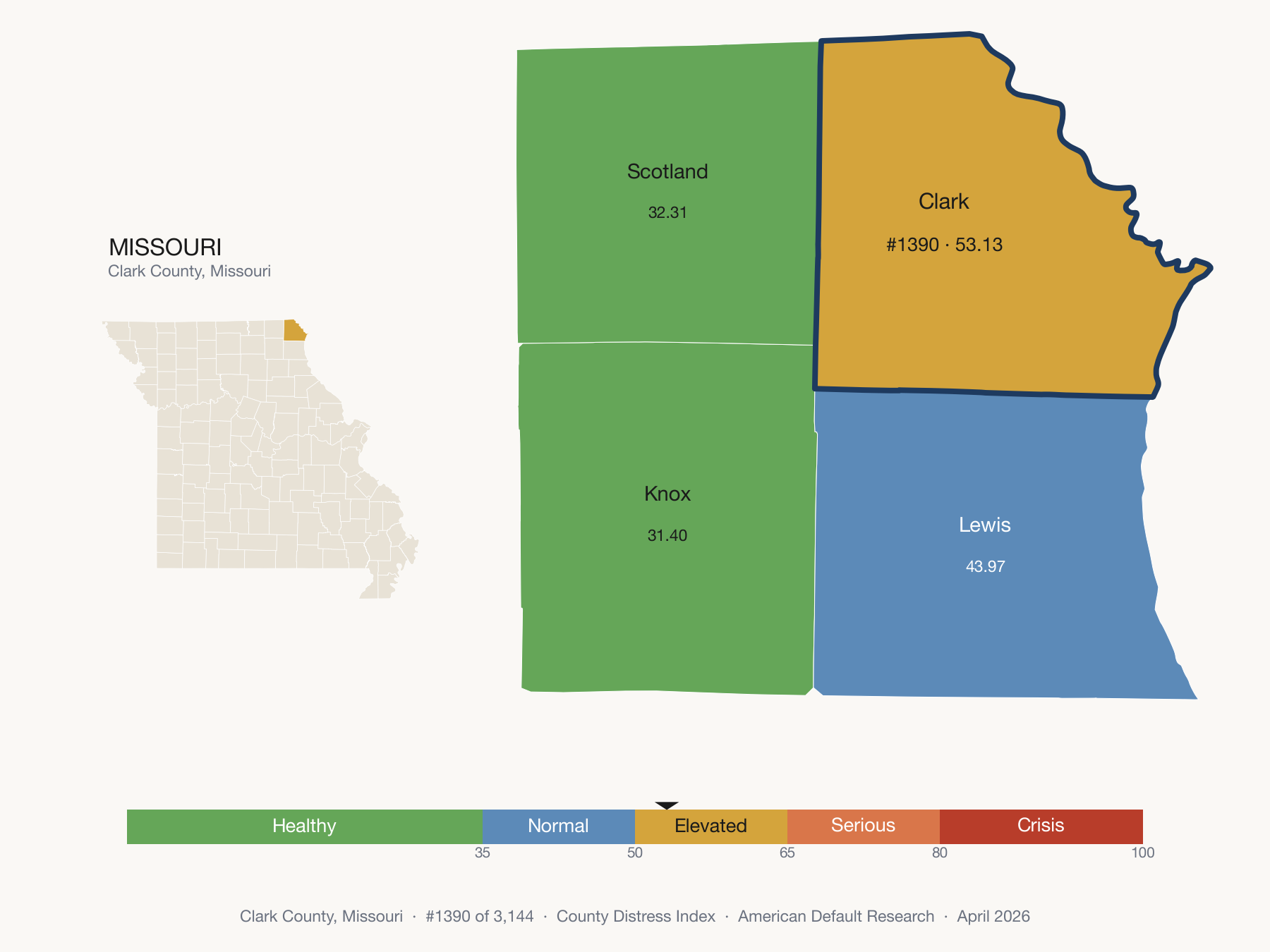 County Distress Index cluster map. Clark County, Missouri and its neighbors colored by distress fifth.