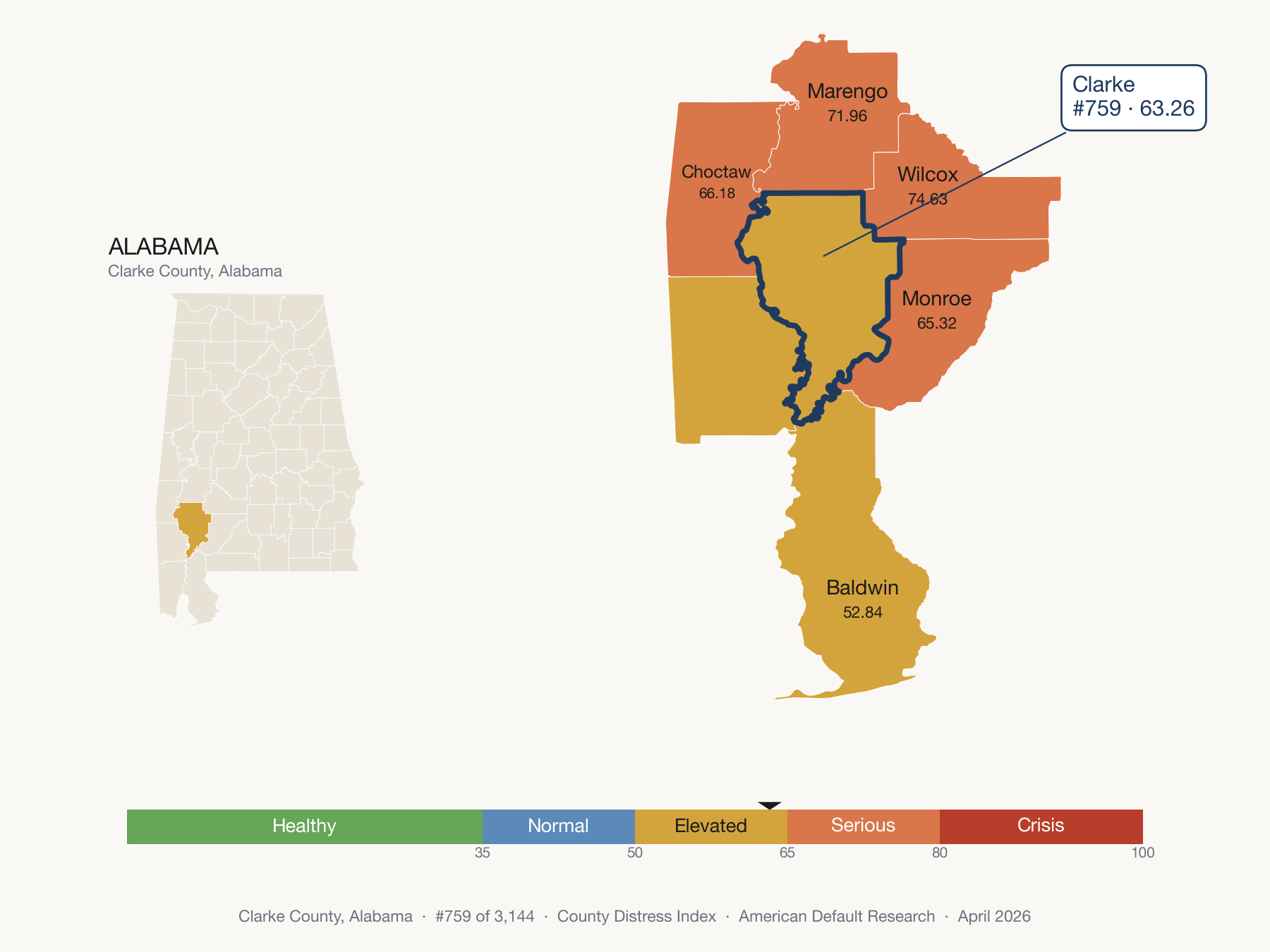 County Distress Index cluster map. Clarke County, Alabama and its neighbors colored by distress fifth.