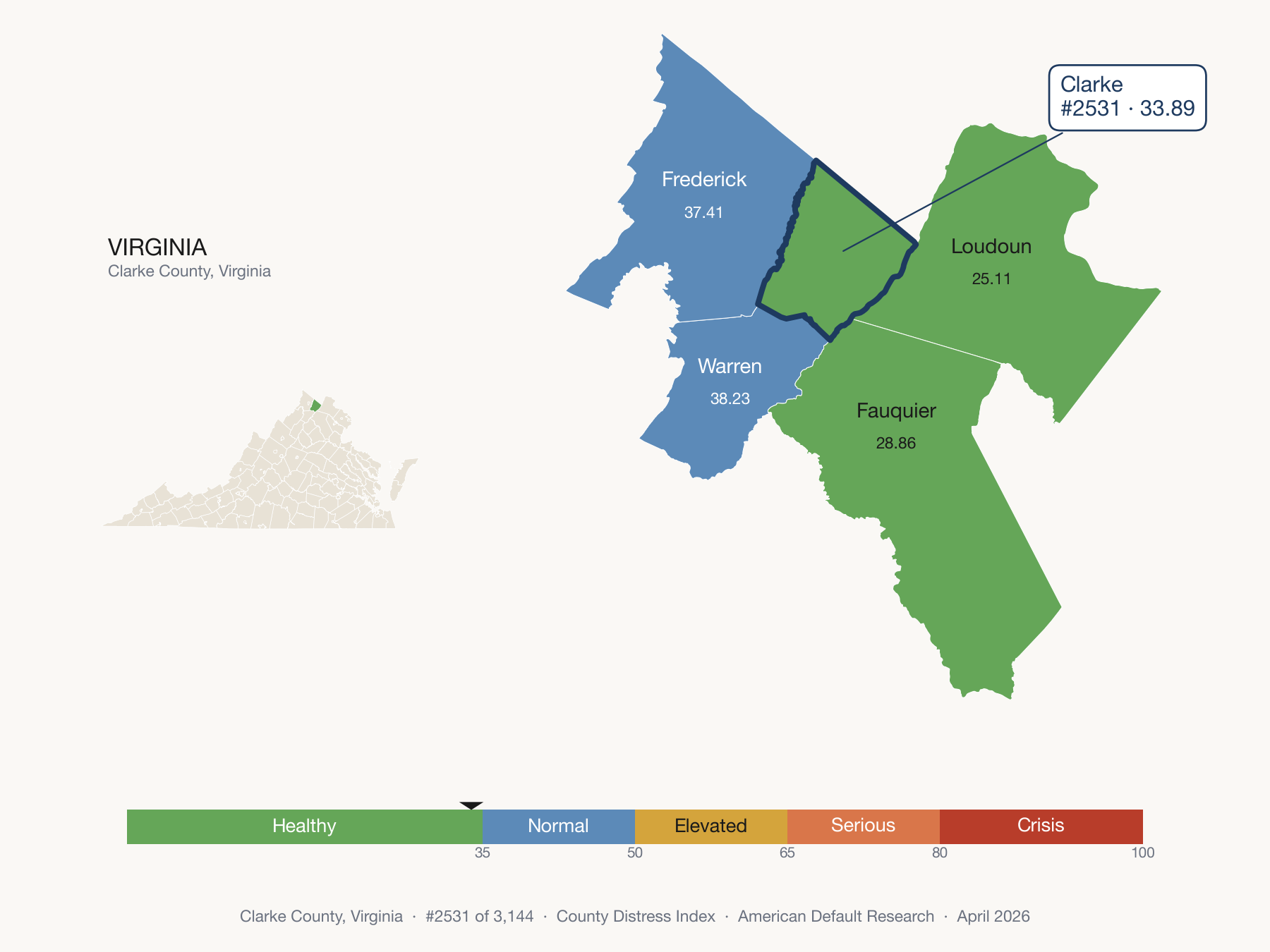 County Distress Index cluster map. Clarke County, Virginia and its neighbors colored by distress fifth.