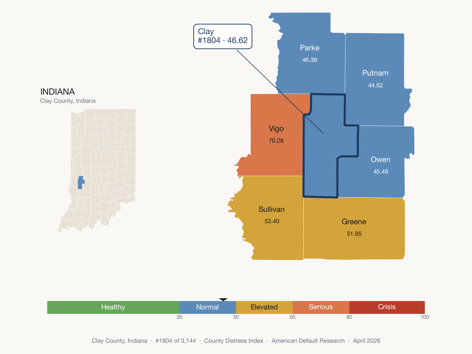 County Distress Index cluster map. Clay County, Indiana and its neighbors colored by distress fifth.
